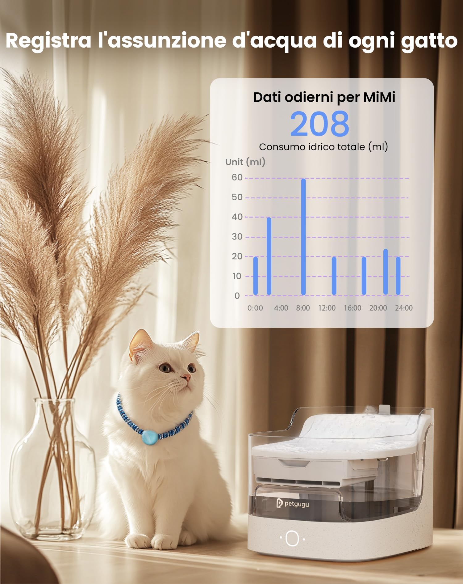 PETGUGU Collare Intelligente Gatto Tracciatore Gatto Monitoraggio di ogni Gatto Per Famiglie con Più Animali Per Fontana Acqua Gatti PF1 Distributore Automatico PF2 Lettiera per Gatti PW5