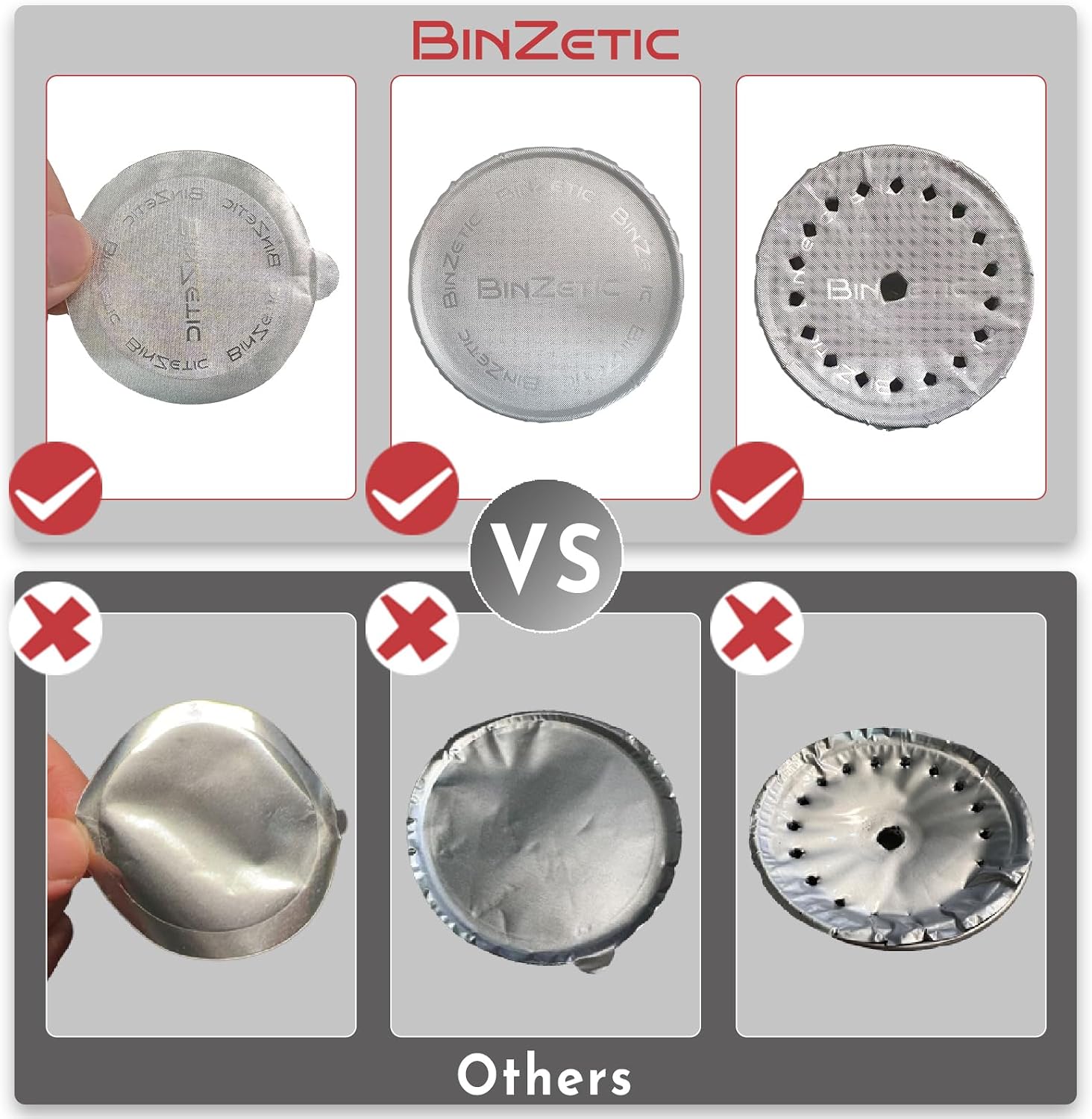BinZetic® 200Pcs Aluminum Foil Seal Lids for Nespresso Vertuo Pods [62mm,Food-Grade] Best suited for BinZetic® Refill Kit