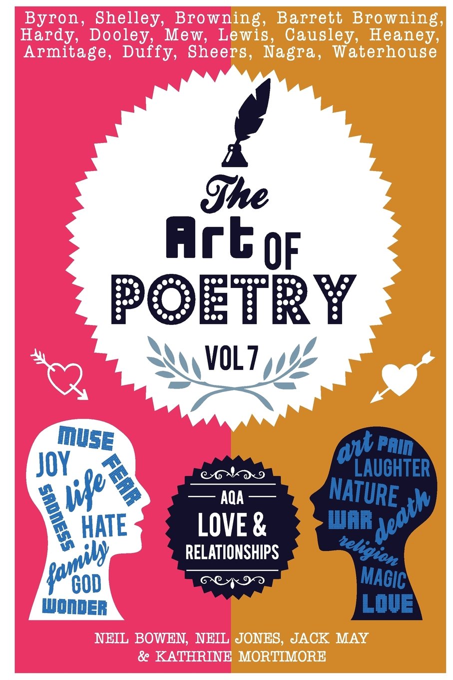 The Art of Poetry: AQA Love & Relationships: Volume 7