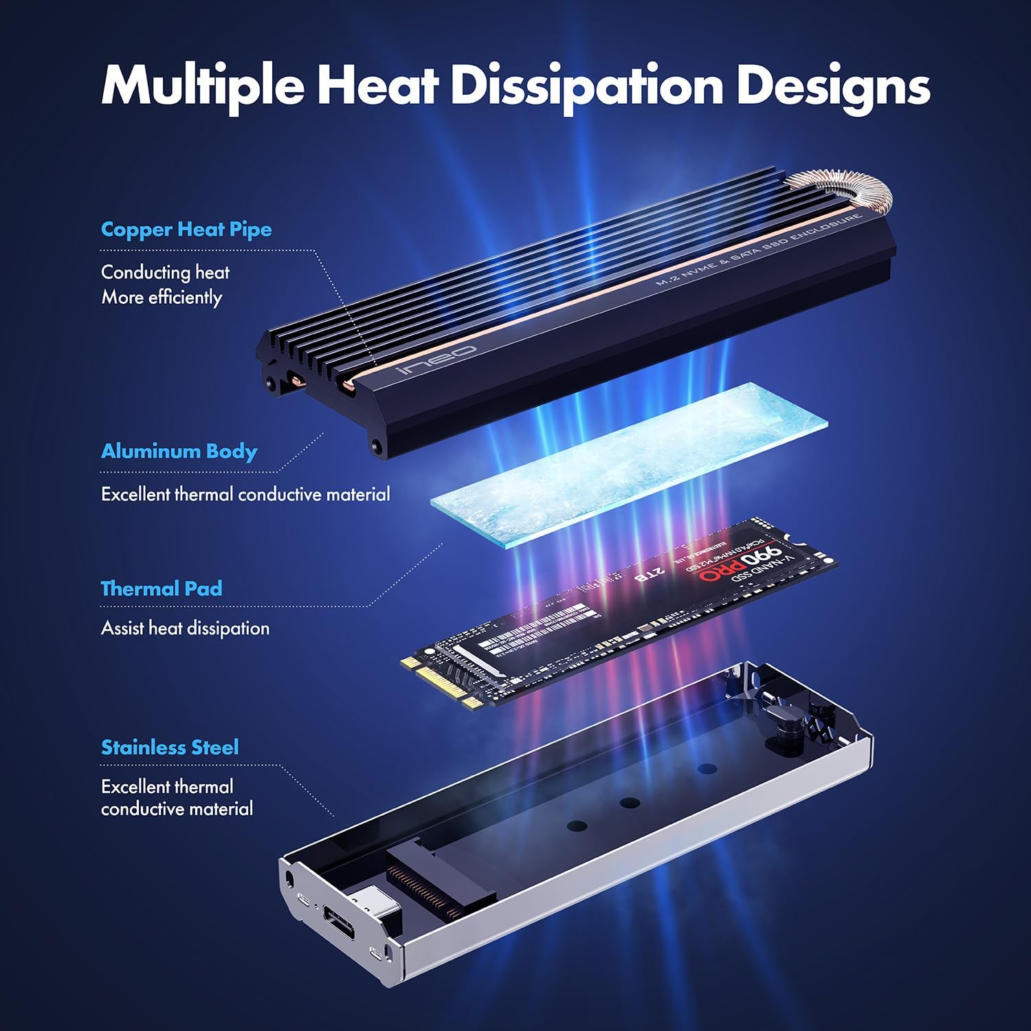 ineo M.2 NVMe NGFF SSD Enclosure with Embedded Copper Column Cooling, 20Gbps External, Aluminum, Supports M Key & B+M Key, RTL9220DP