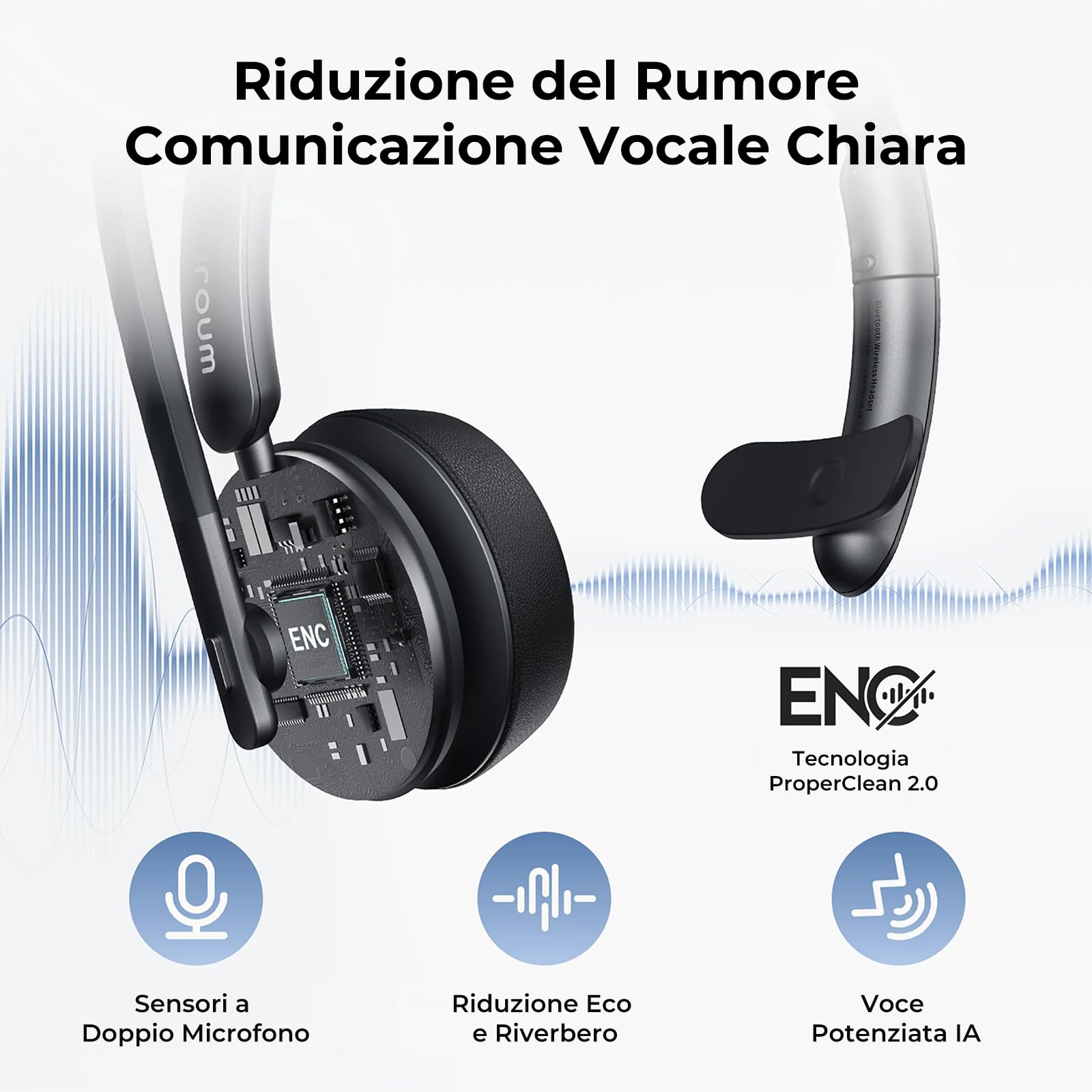 Nuroum HP31S 2026 Cuffie con Microfono Bluetooth,Cuffie Wireless ENC a Cancellazione di Rumore,Stazione di Ricarica, Dongle,USB-A&C,Bluetooth 5.4, 45H per Cuffie Call Center/Lavoro/Camion/Chiamate