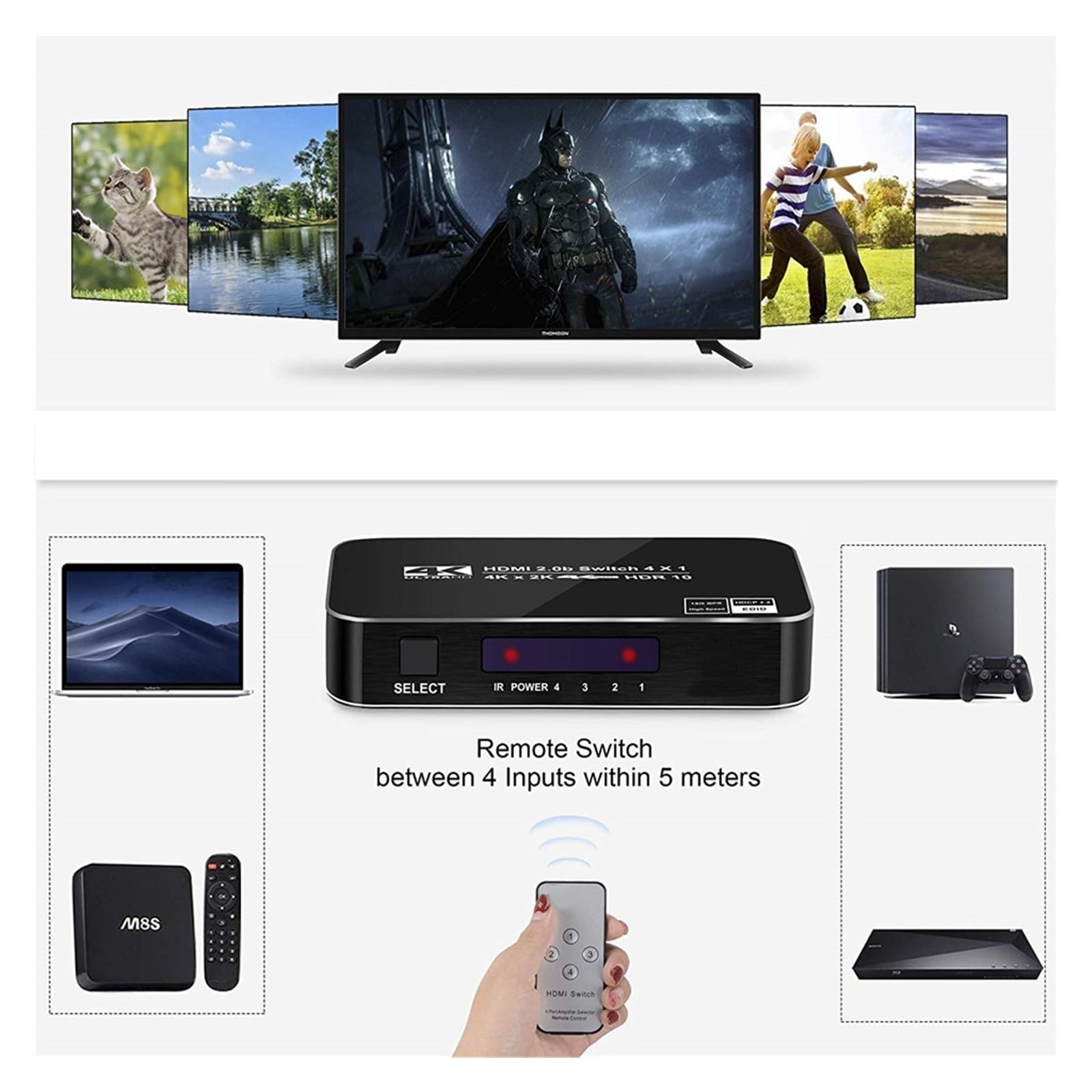 Divisor de HDTV 4K, 4 entradas, 1 Salida, Puertos, conmutador HD, selector, Cable, Compatible con Reproductores 3D Full 1080P, y Consolas Juegos PS4(HS14A1)