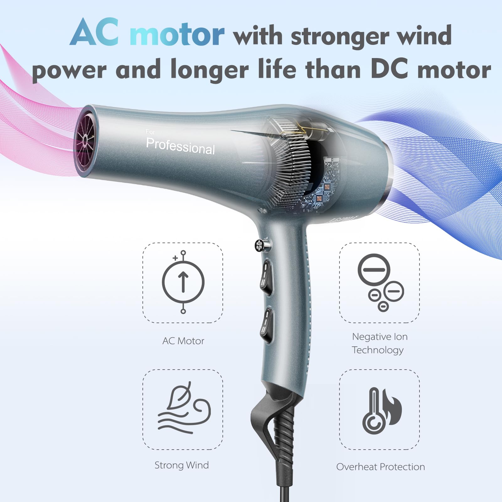 Asciugacapelli Professionale con Potente Motore 33 m/s, Phon Capelli Ionico per Asciugatura Rapida e Styling, 7 Modalità Calore e Velocità, Uso Domestico e Saloni, Design Elegante Grigio-Blu
