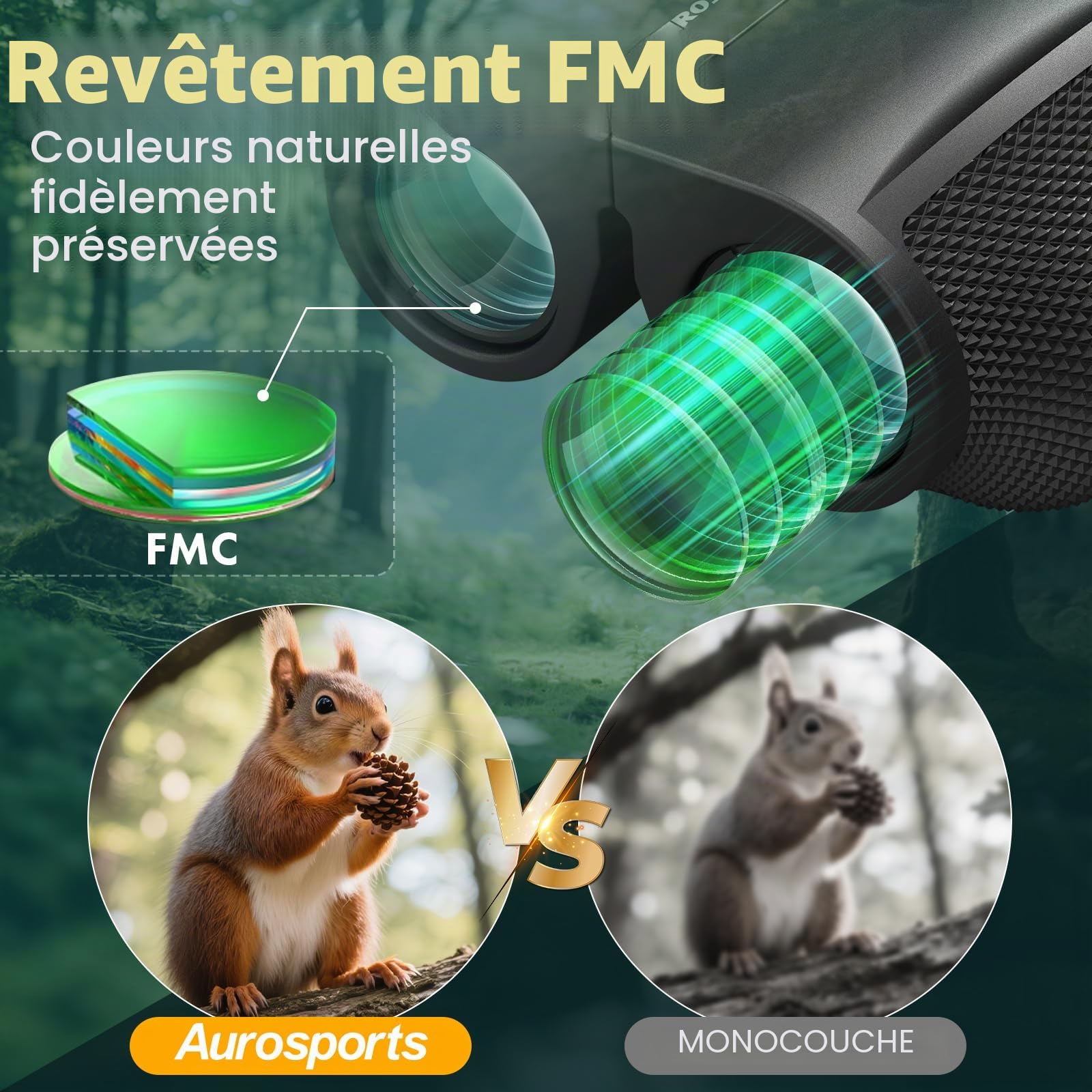 Aurosports Jumelles 12 x 32 pour adultes et petits enfants - Compacts et haute définition jumeau idéaux pour l'observation des oiseaux, les voyages et la chasse