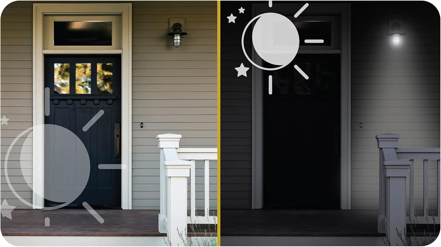 GE LED+ Dusk to Dawn Daylight A19 (1-Pack)