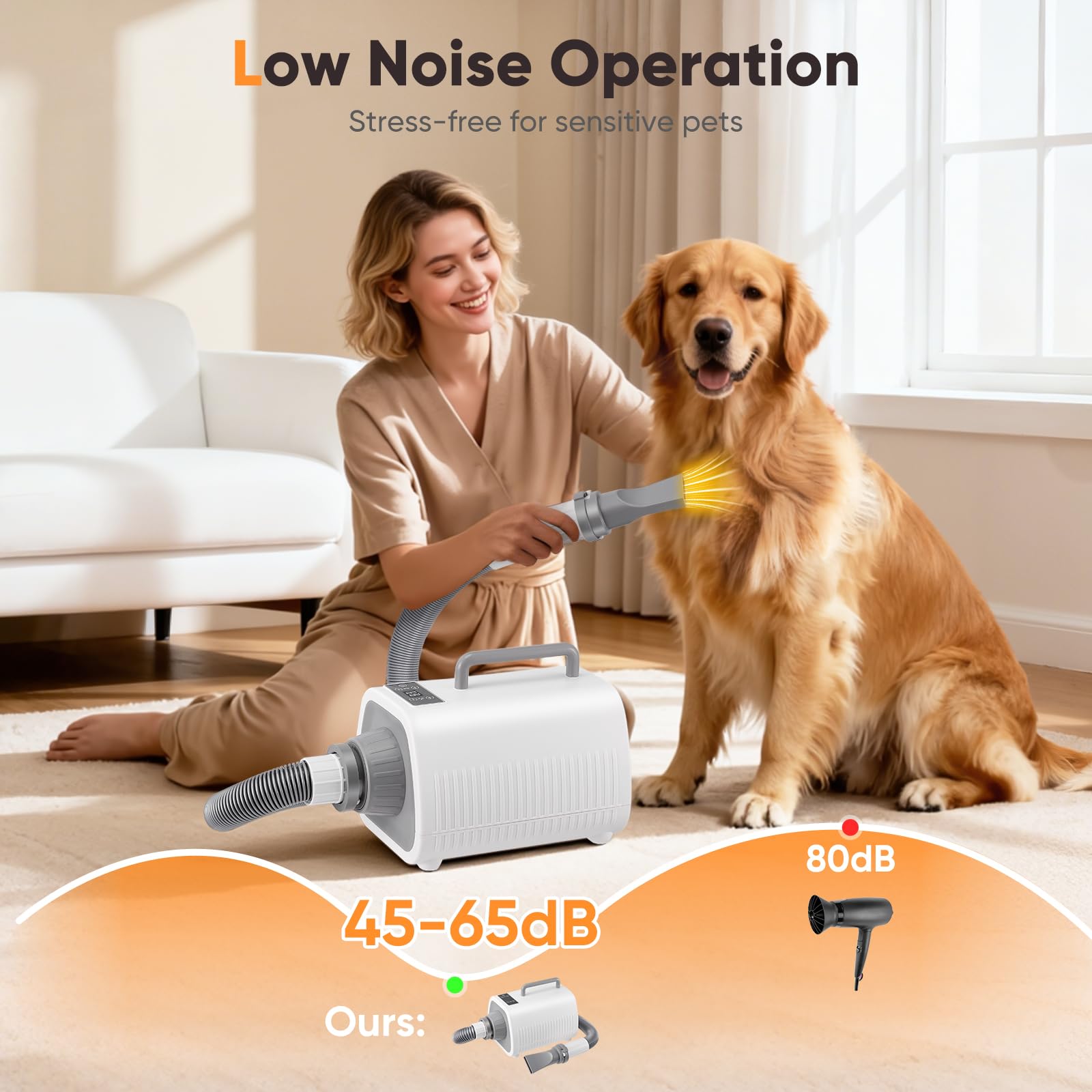 Pulseur pour Chien, Puissant Sèche-Cheveux pour Chien Blower avec Vitesse et Température Réglables, 3 Embouts, Tuyau Flexible, écran LCD, Souffleur pour Chiens et Chats de Toutes Tailles