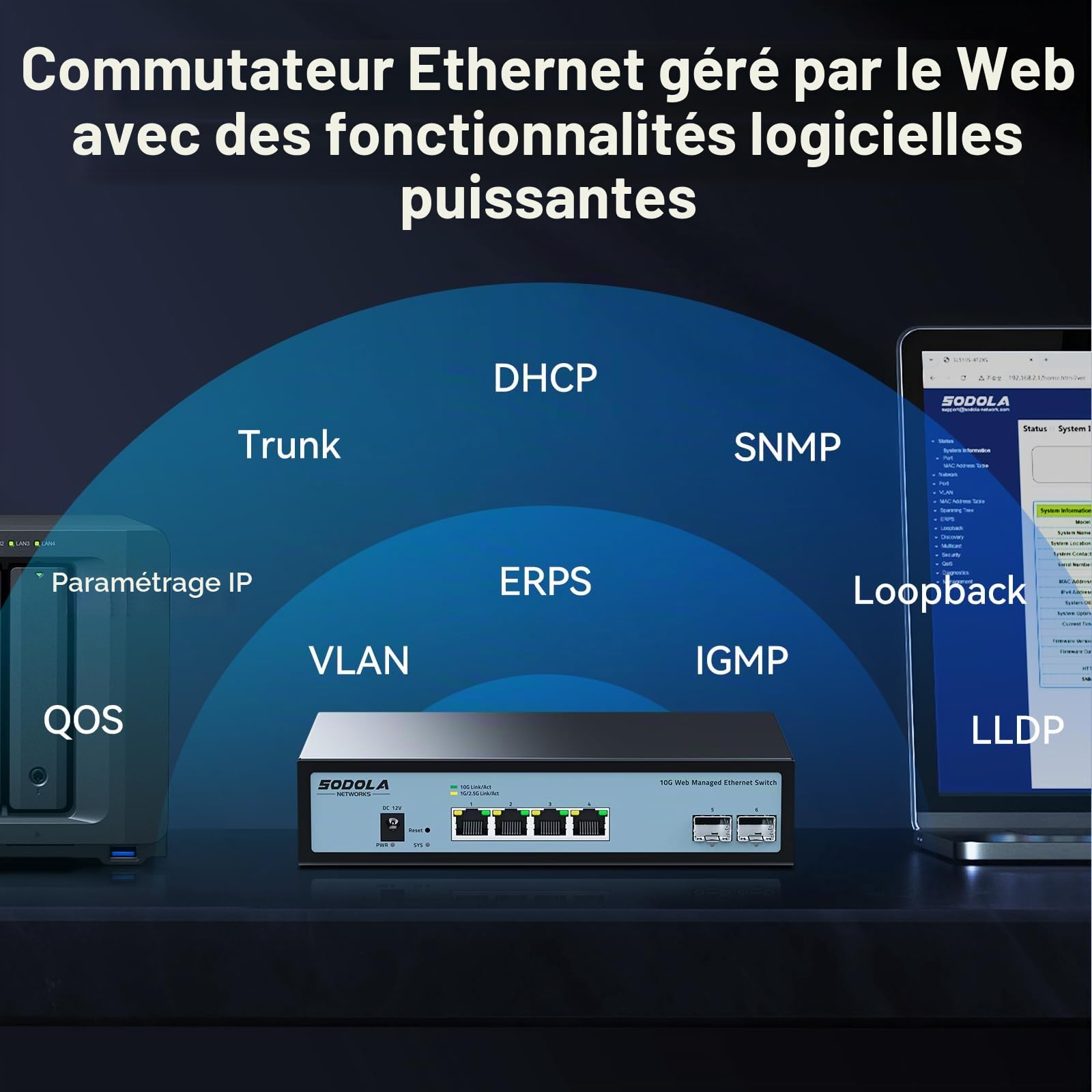 SODOLA Switch 10Gb Ethernet 6 Ports, 4x10G RJ45 & 2x10G SFP+ | Géré par web, Boîtier métallique, refroidissement ventilé, prend en charge LACP/QoS/VLAN/IGMP, montage bureau/mural