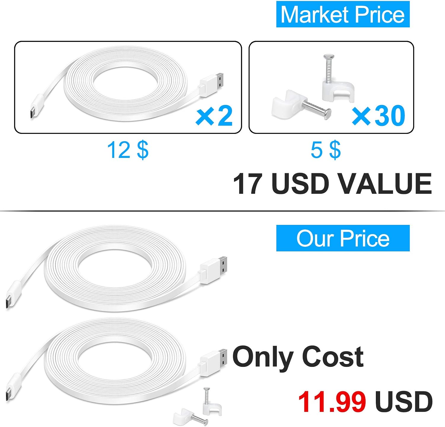 2 Pack 16.4FT Flat Power Extension Cable Compatible with Wyze Cam Pan, Kasa Cam, YI Dome Home Camera, Furbo Dog, Nest Cam, Blink, Cloud Camera, Durable Charging Cable for Security Cam