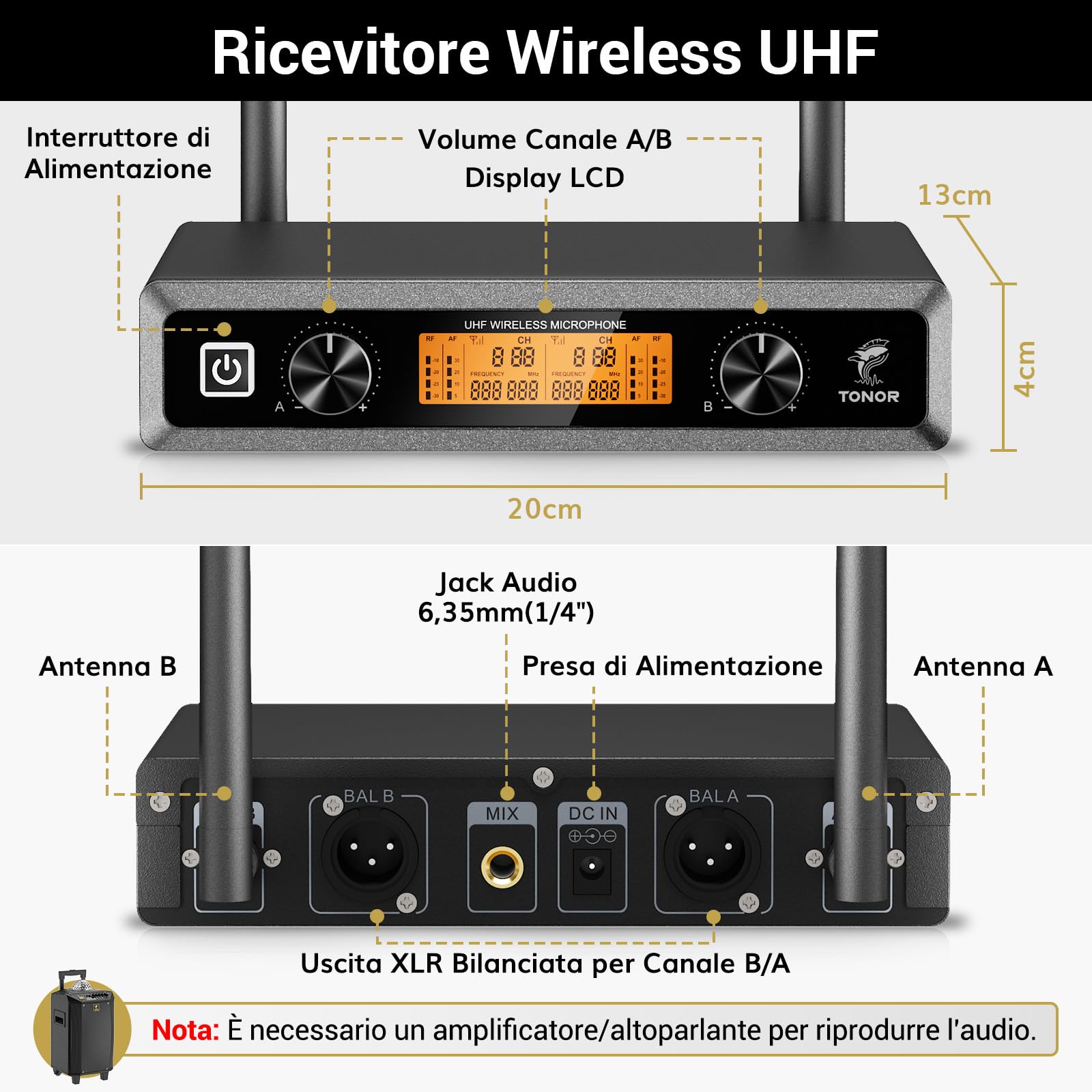 TONOR Microfono radio wireless UHF in metallo, professionale dinamico doppio microfoni senza fili, sistema mic a mano, set per karaoke, feste, DJ, chiesa, matrimonio, riunione, 60m, Argento, TW820