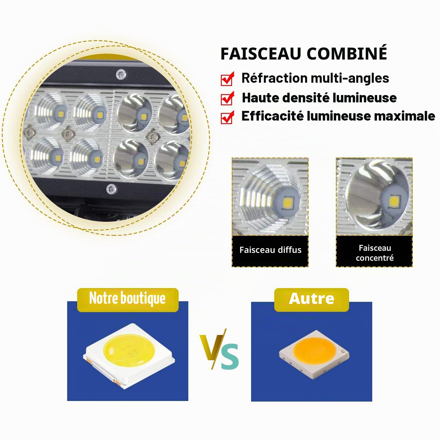 PICAA Barre LED, 12 Pouces 30.5 cm 72W Double Rangée Rampe a LED étanche