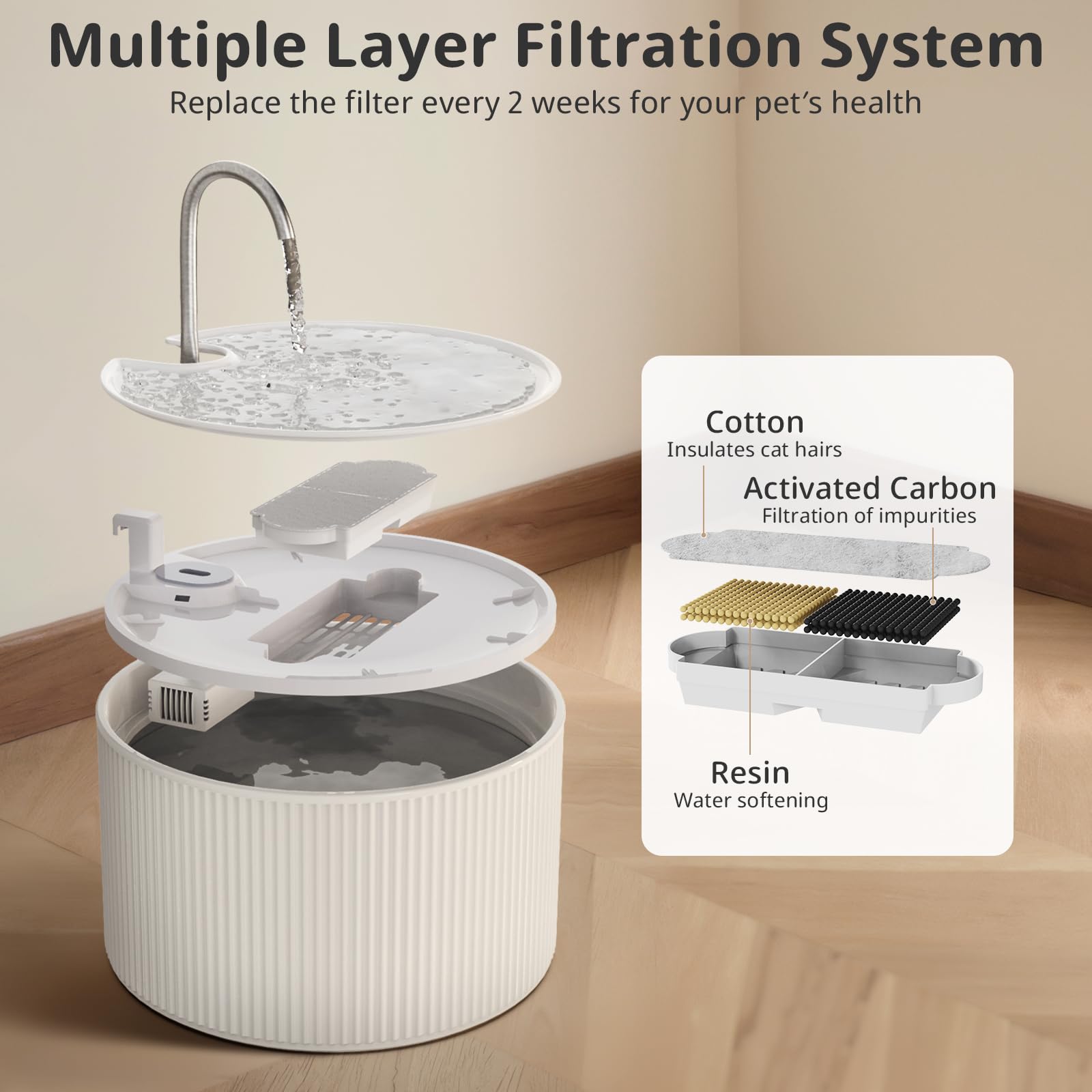 Fuente de agua de cerámica para gatos, fuente de agua automática de cerámica para gatos y perros, para interiores con bomba ultrasilenciosa, filtro y esponja de repuesto (blanco)