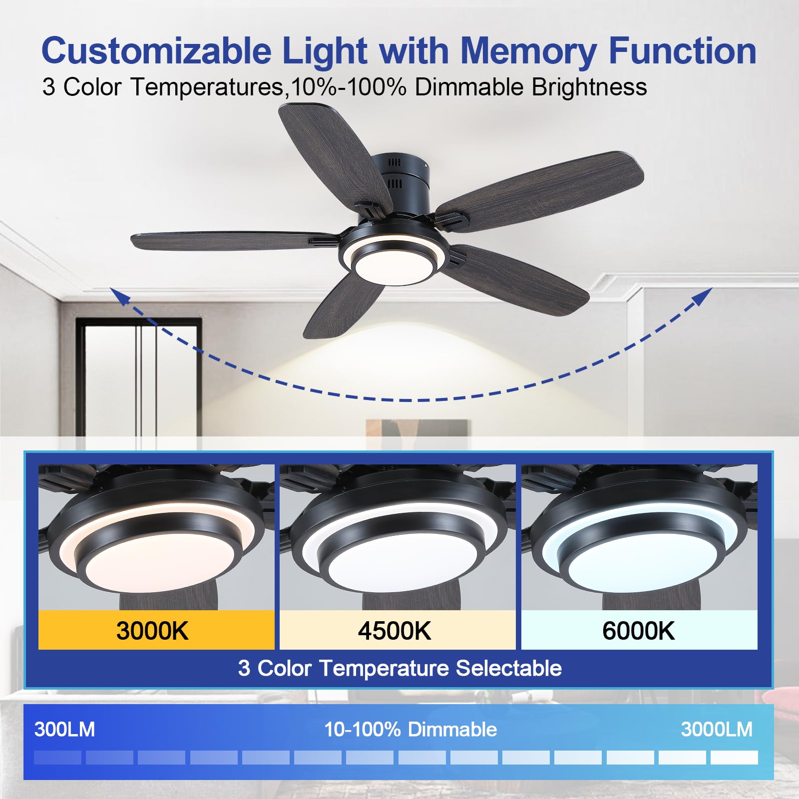 Kviflon Ventilateur de Plafond avec Lumière 127 cm, Moteur DC Silencieux et Économe, Télécommande & Contrôle par App, 6 Vitesses, LED Dimmable, 3 Pales ABS, Design Moderne Noir pour Chambre et Salon
