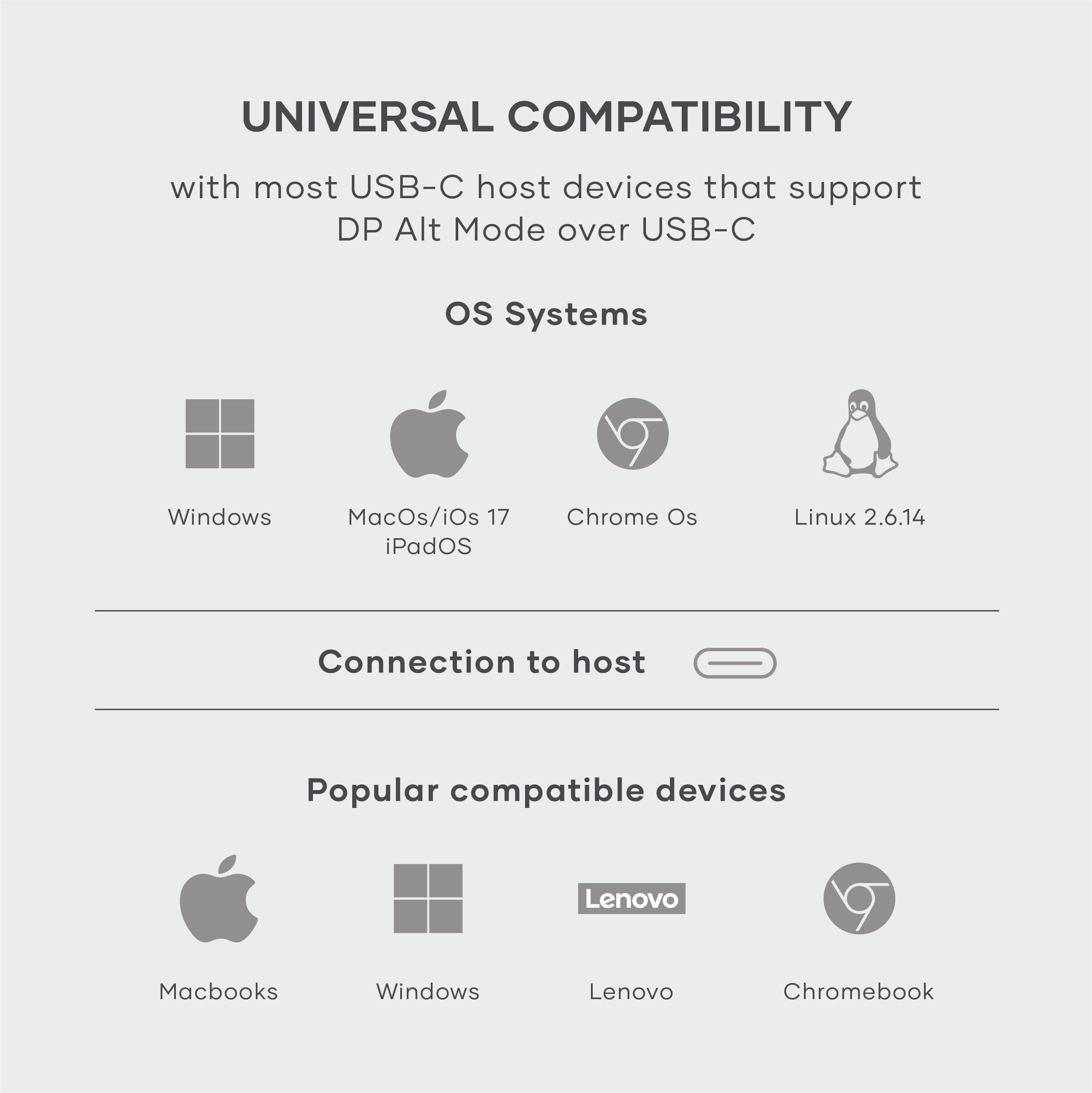 SATECHI kabel USB-C do HDMI 2.1, 8K@60 Hz, 4K@120 Hz | Thunderbolt 3/4, do MacBooka Air/Pro/Neo, iPada Air/Pro i iPhone’a