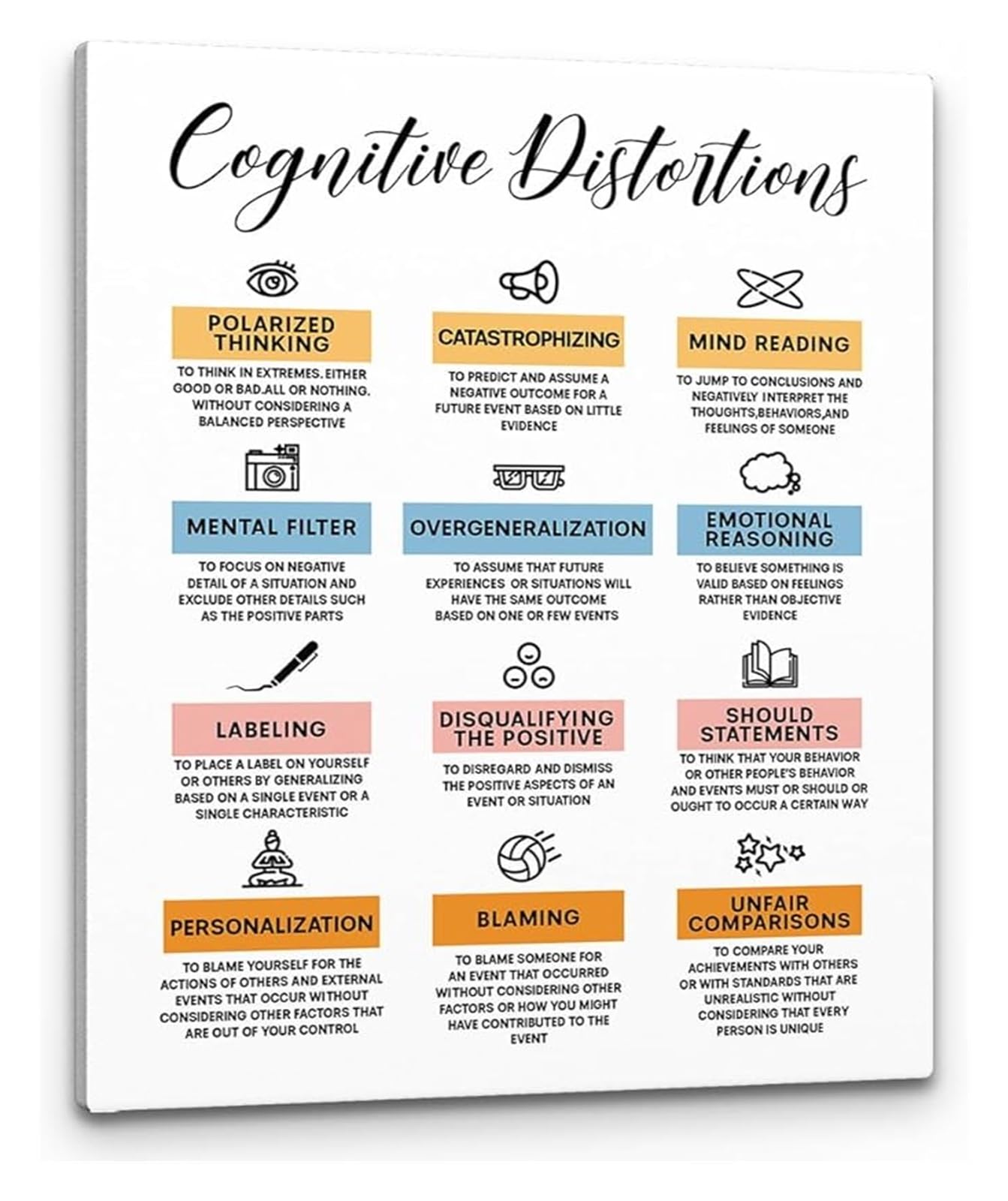 RNUMLIGH Therapist Office Decor Cognitive Distortions Mental Health Art Growth Mindset Print for Counseling(Unframed,16x24inch(40x60cm))