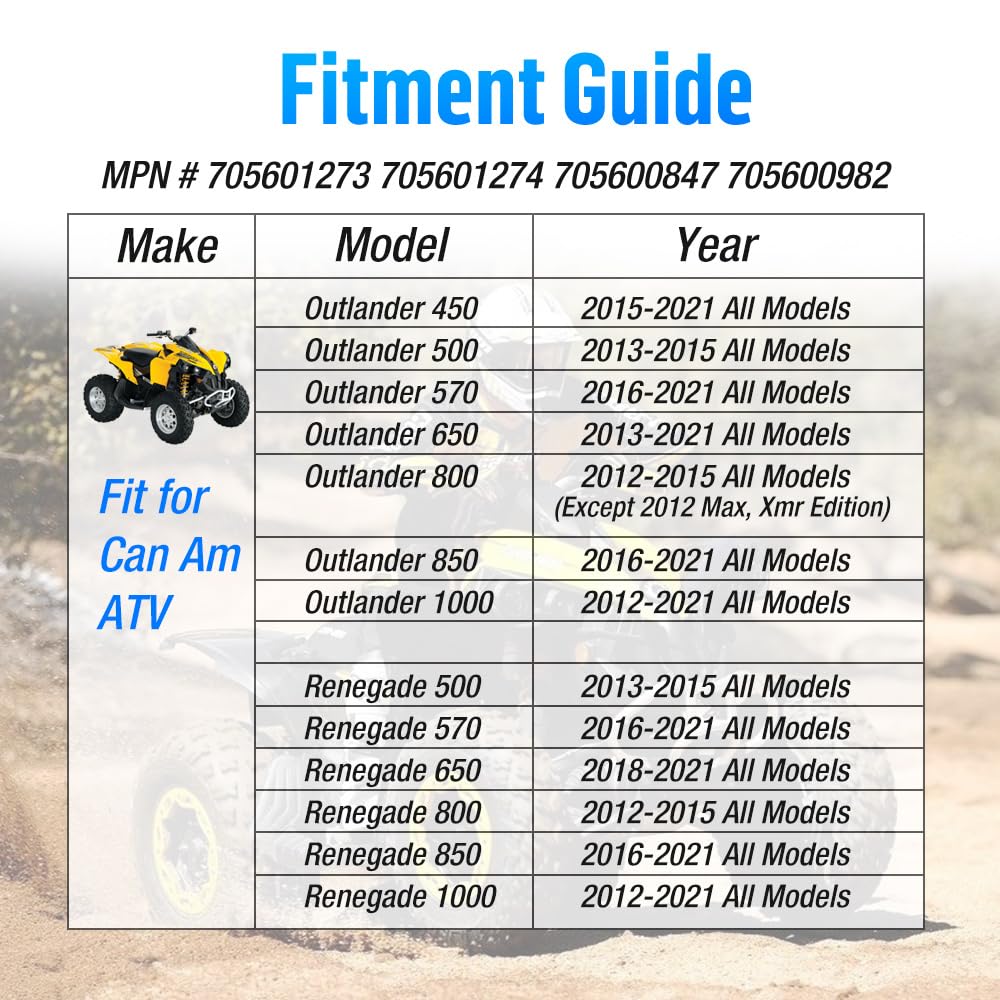Pompa Cilindro Maestro Freno Posteriore adatto per Can-Am Outlander Renegade 450 500 570 650 800 850 1000 e Serbatoio