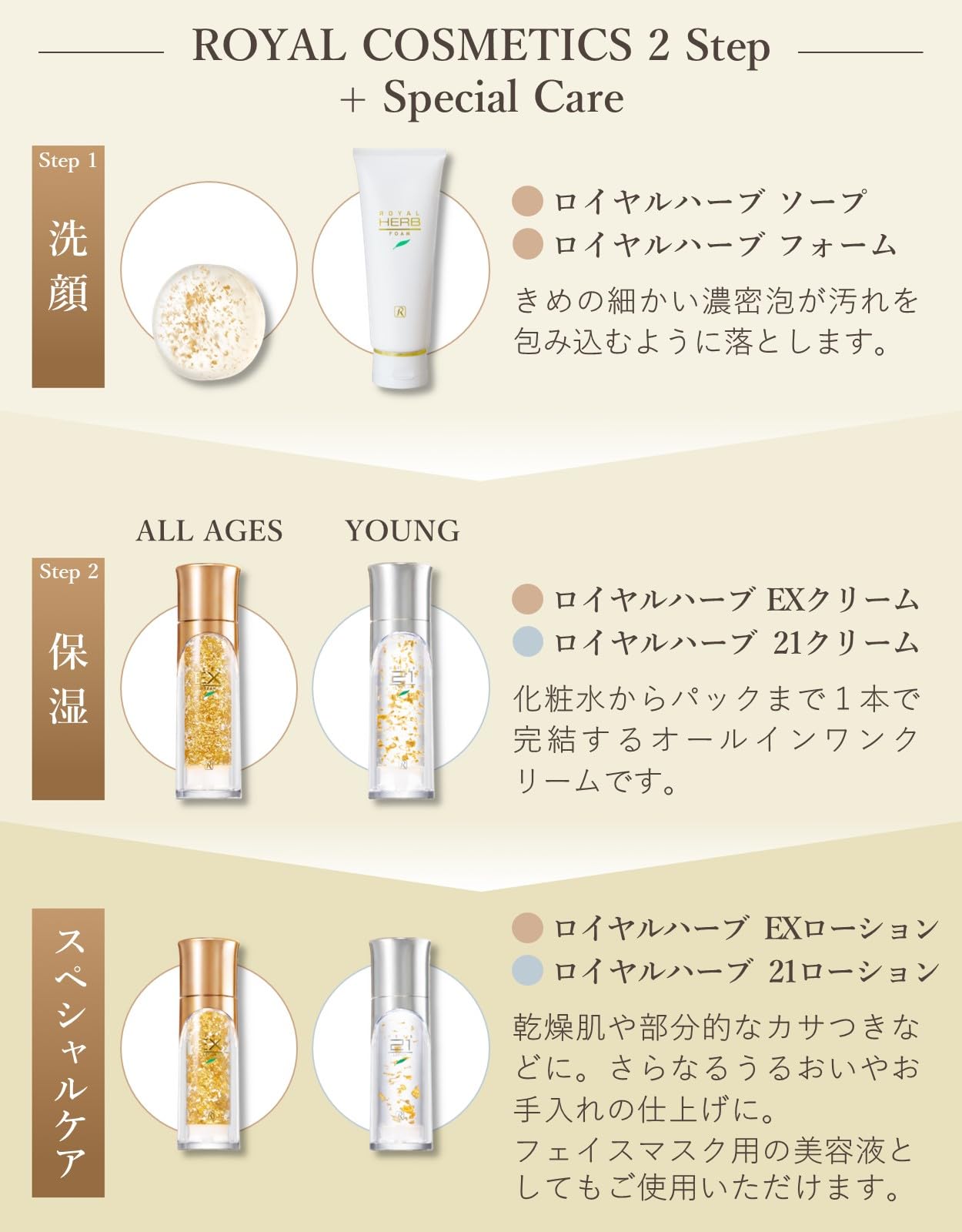 Amazon.co.jp: ロイヤル化粧品: EX series