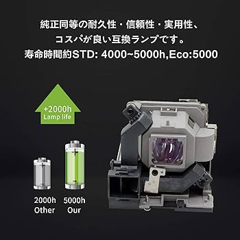 日本電気 交換ランプ NP30LP NEC NP30LP プロジェクター用交換ランプ 純正互換ランプ 取替