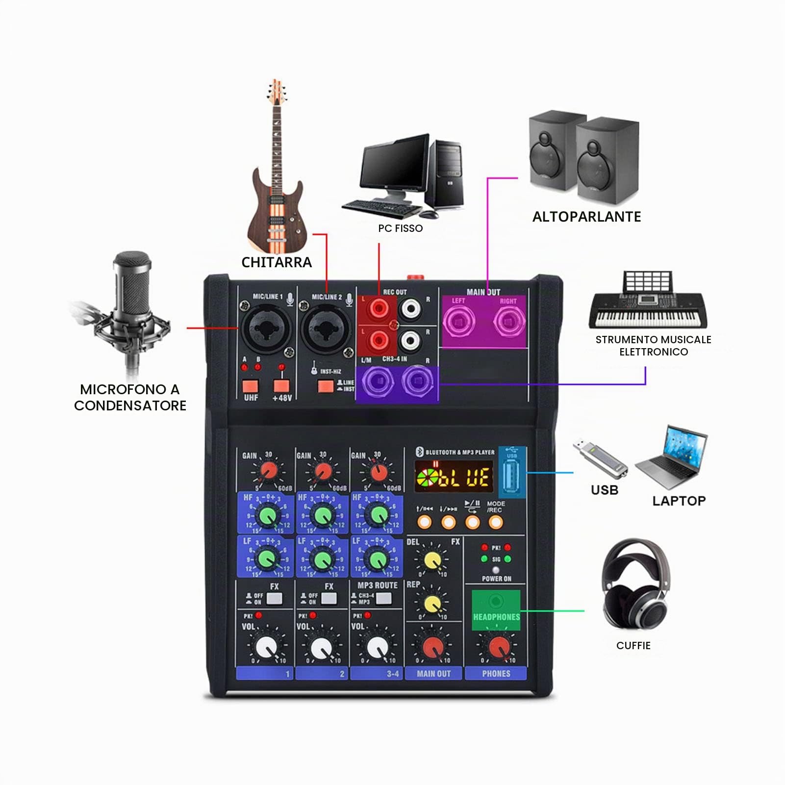 Mixer audio amplificato, mixer audio a 4 canali e console audio MP3 Bluetooth 48 V alimentazione USB DJ Mixing, mixer compatto da studio piccolo mixer stereo con 2 microfoni wireless