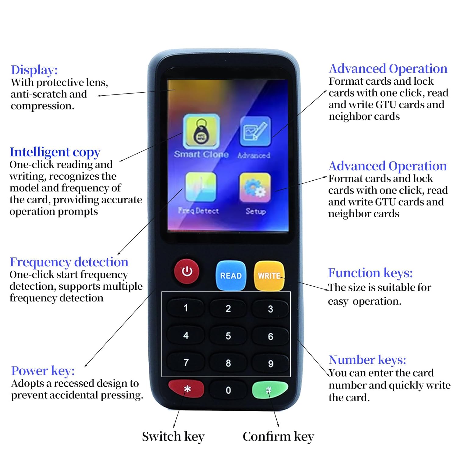 X7 RFID Reader Writer (RFID Copier Multi-Frequency Smart Card Reader ID IC Elevator Card RFID Writer for Access Control System with 13.56mhz IC Key Tags and 125khz T5577 Key Fobs/Cards)