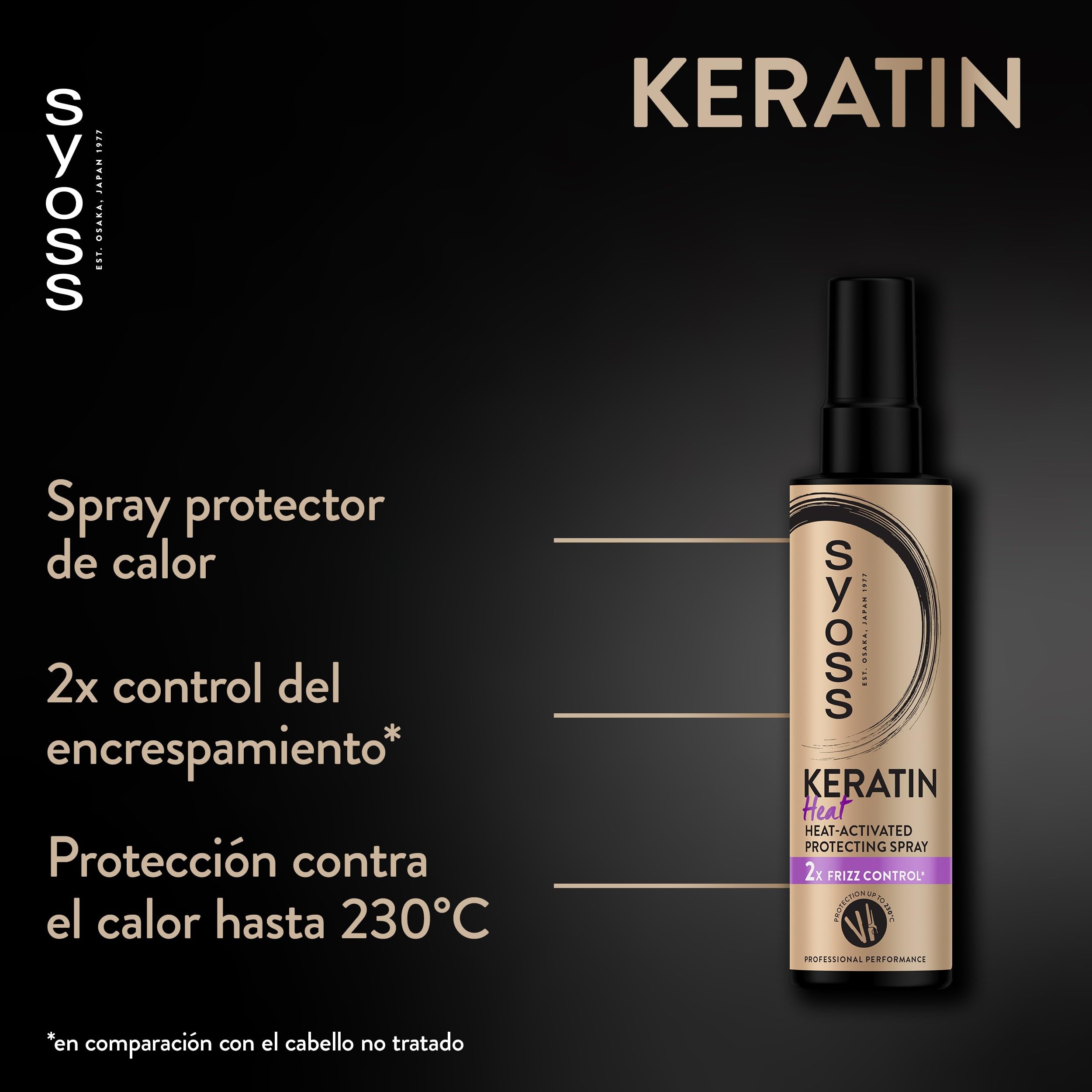 Syoss Protector Calor Keratin 2 x 200 ml