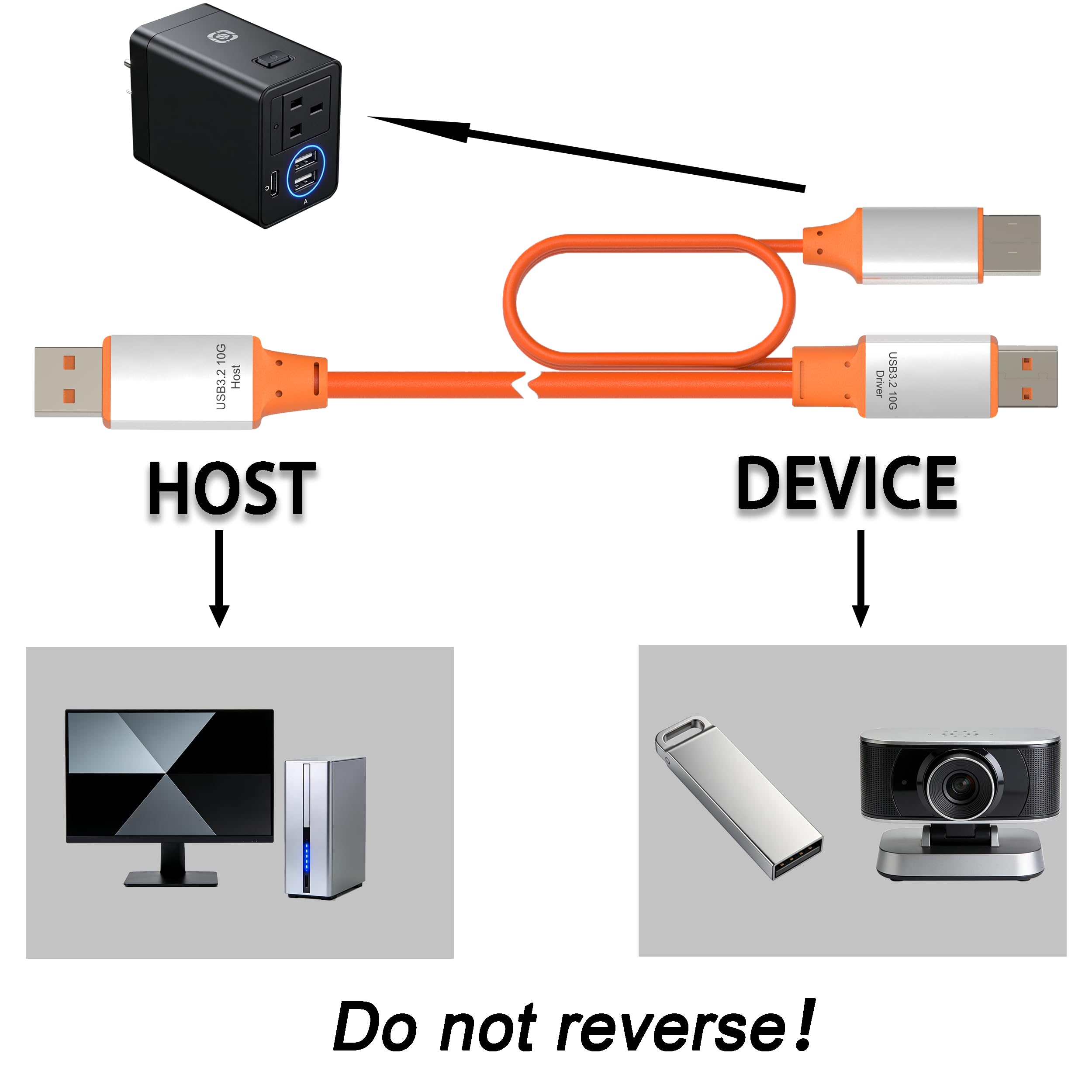 OkyLink Aktives USB 3.2 Gen 2 Kabel USB-A auf USB-A, Stecker auf Stecker, 10Gbps, 8m
