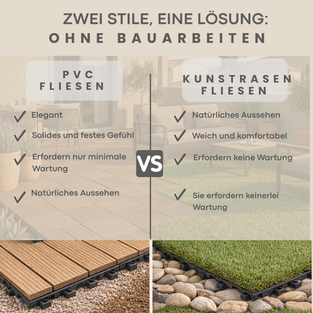 ActivoTex WPC Terrassenfliesen 30x30 cm 10er Pack – Klickfliesen Terrasse, Terrassenplatten Für Außenbereich – Balkonfliesen Klicksystem Wetterfest Für Balkon, Bad und Dusche