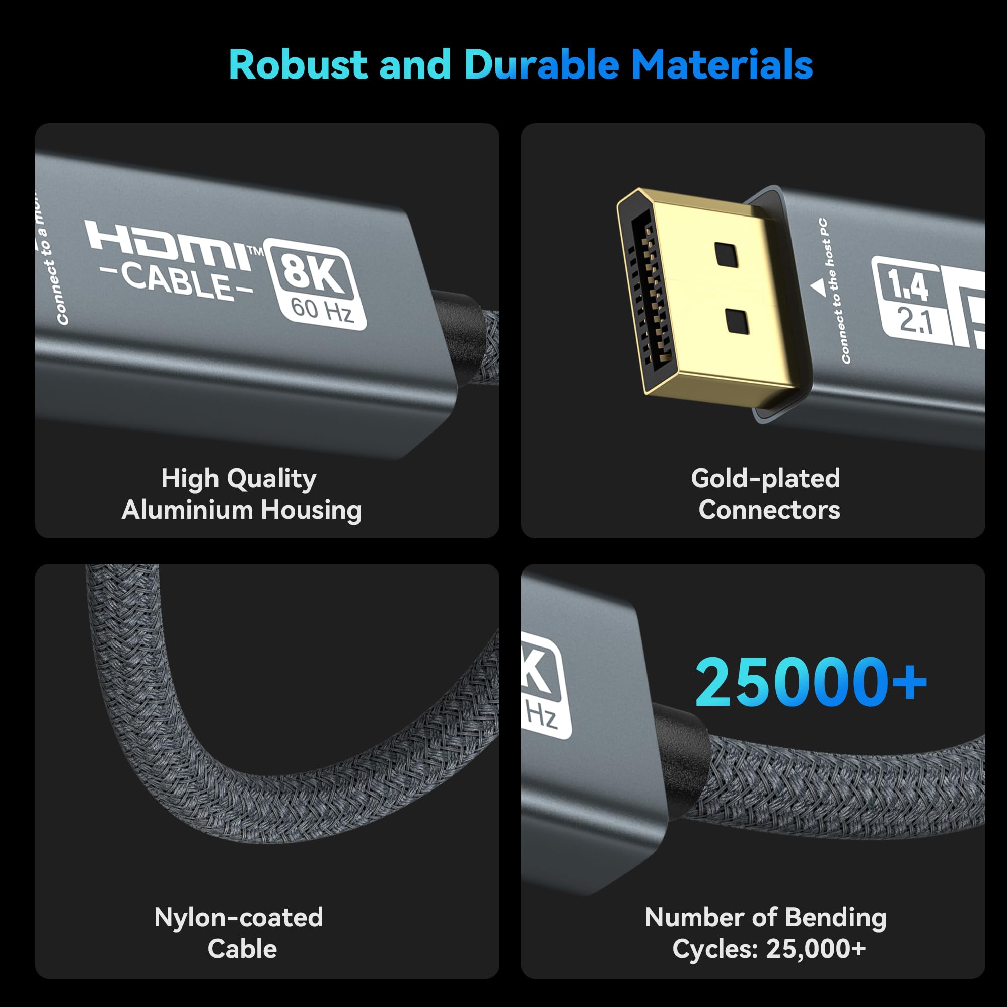 Adattatore DisplayPort a HDMI 8K@60Hz 4K@240Hz/120Hz, DisplayPort attivo 1.4a/2.1 a HDMI 2.1 per PC, Dell, HP, NVIDIA, VRR, G-SYNC, HDR, Dolby Vision, HDCP 2.3, DSC, RTX4090/4080, RTX5090/5080 (2) 5