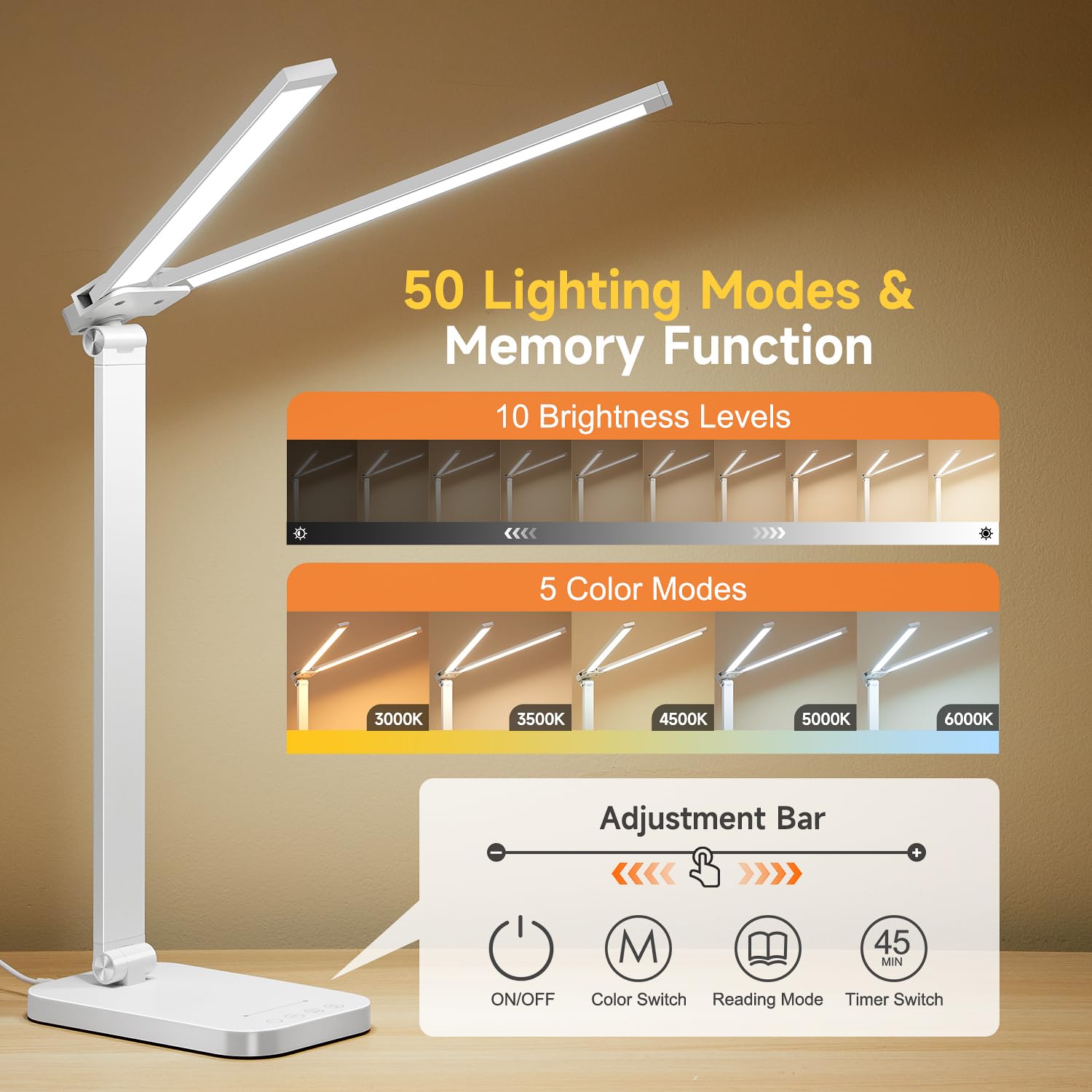One Fire Lampe de bureau LED avec adaptateur, port de charge USB, 10 niveaux de luminosité, 5 couleurs – Lampe de bureau réglable pour bureau, chambre à coucher, table
