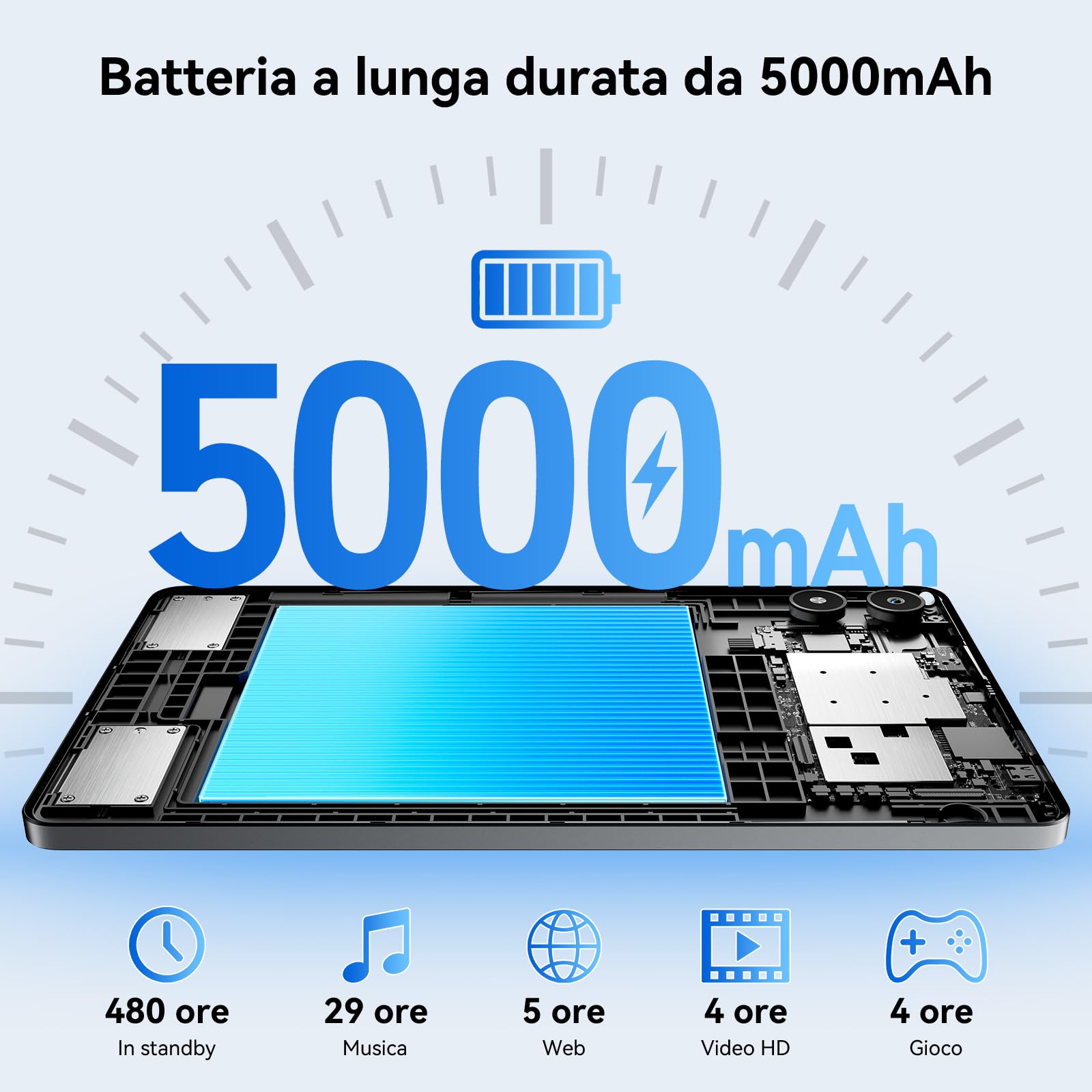 Blackview Link2 8 Pollici Tablet Android 15, 1340 * 800 Display, 12GB RAM + 128GB ROM/1TB TF, Tablet in Offerta, Gemini AI 2.0, Face ID, Widevine L1/5G WiFi/5000mAh/8MP + 5MP/GPS/OTG/OTA/Bluetooth5.0