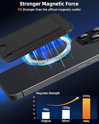 Miniatura 3 de Cartera MagSafe, cartera magnética más fuerte para iPhone serie 1615141312, soporte para 7 tarjetas, carteras magnéticas para teléfono, billetera de