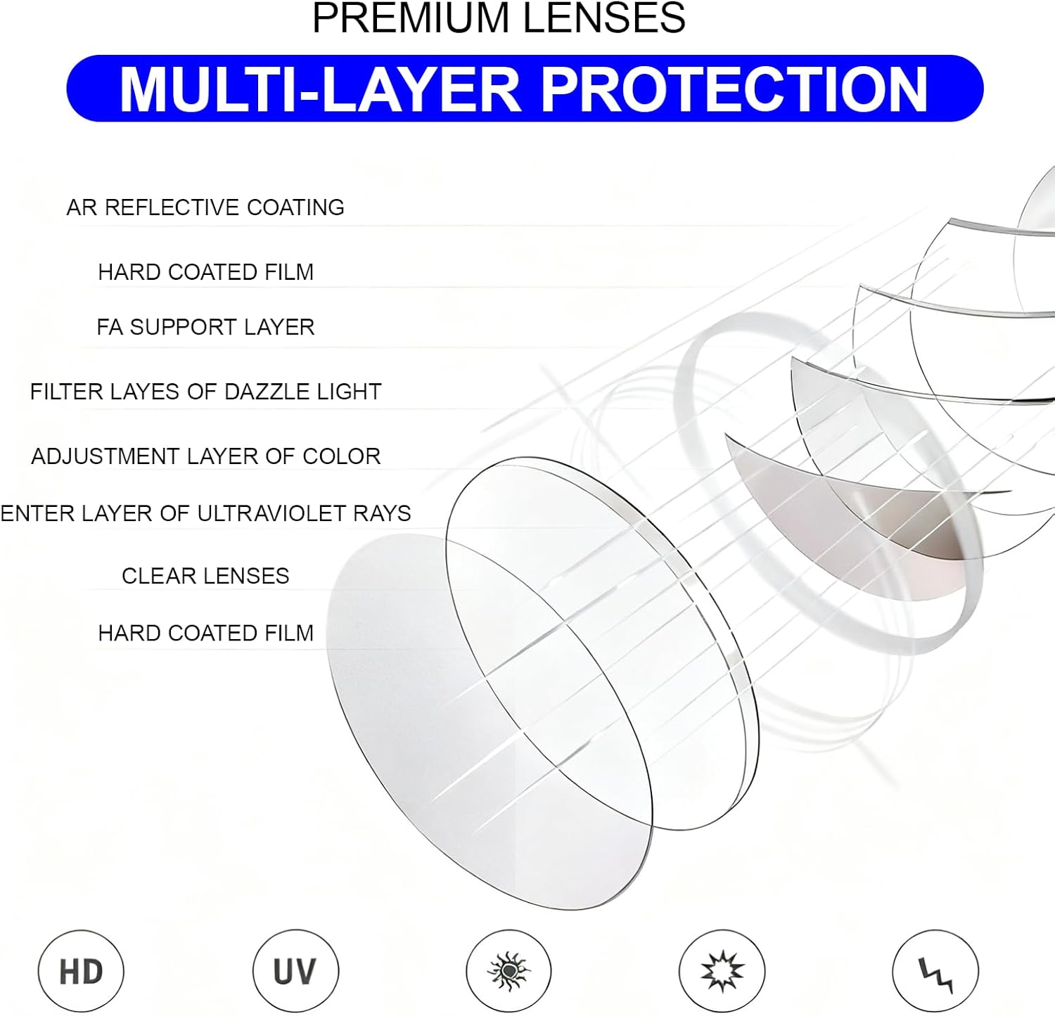 Sunglasses Universal Fit Unisex Fashion, Lightweight Eyewear with UV400 Protection Frame for Driving Cycling Running