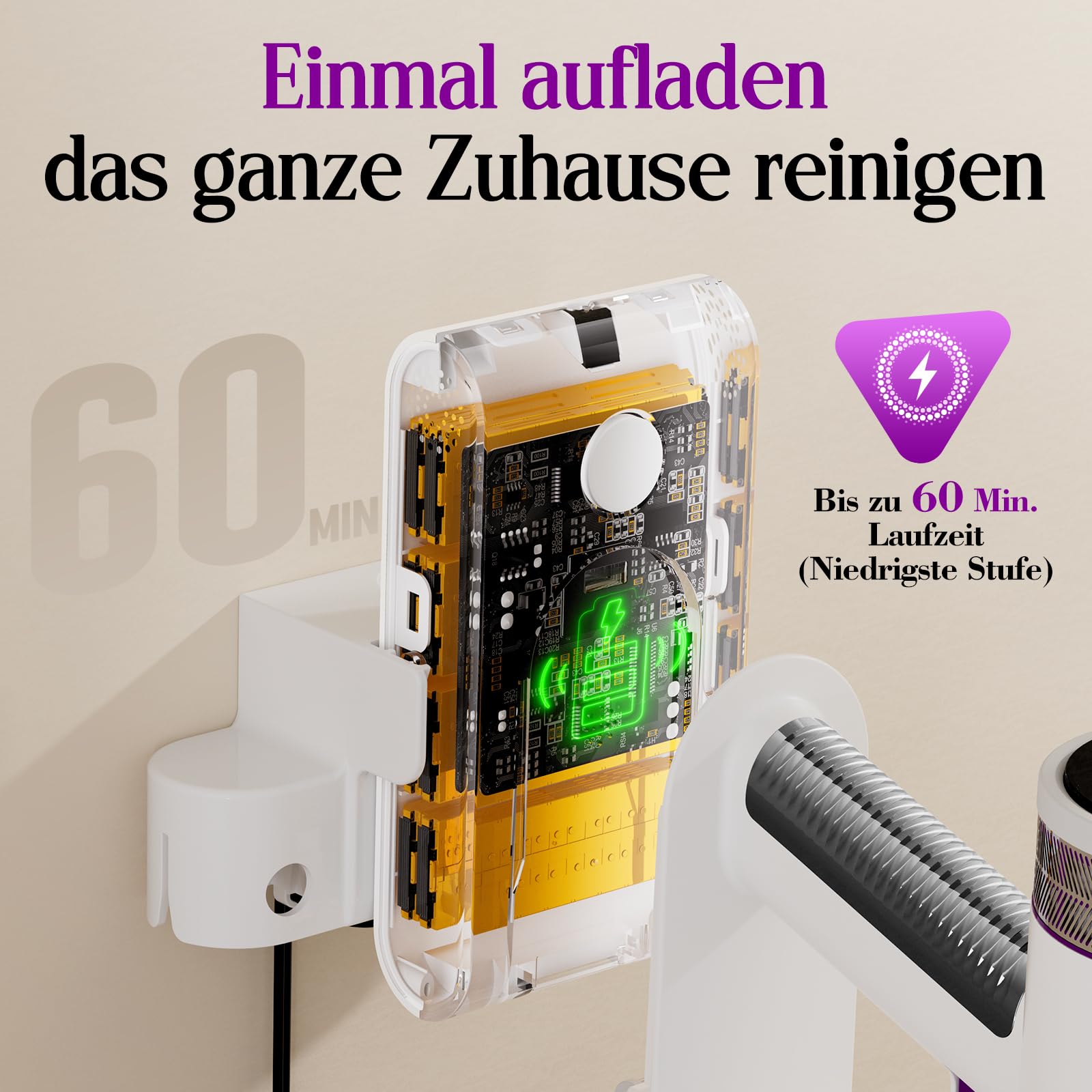 Akku Staubsauger 45000Pa, 60Min, nur 1,75 kg, 6-in-1 Staubsauger Kabellos mit Touchscreen, LED-Leuchten, Anti-Tangle-Bürste & Ladestation, 7-Schicht-Filtration für Tierhaare, Teppiche, Hartböden, Auto