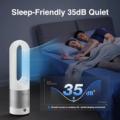Miniatura 4 de Zicooler Ventilador sin aspas para dormitorio, ventilador de torre oscilante silencioso de 22 pulgadas con control remoto, 8 velocidades, gran