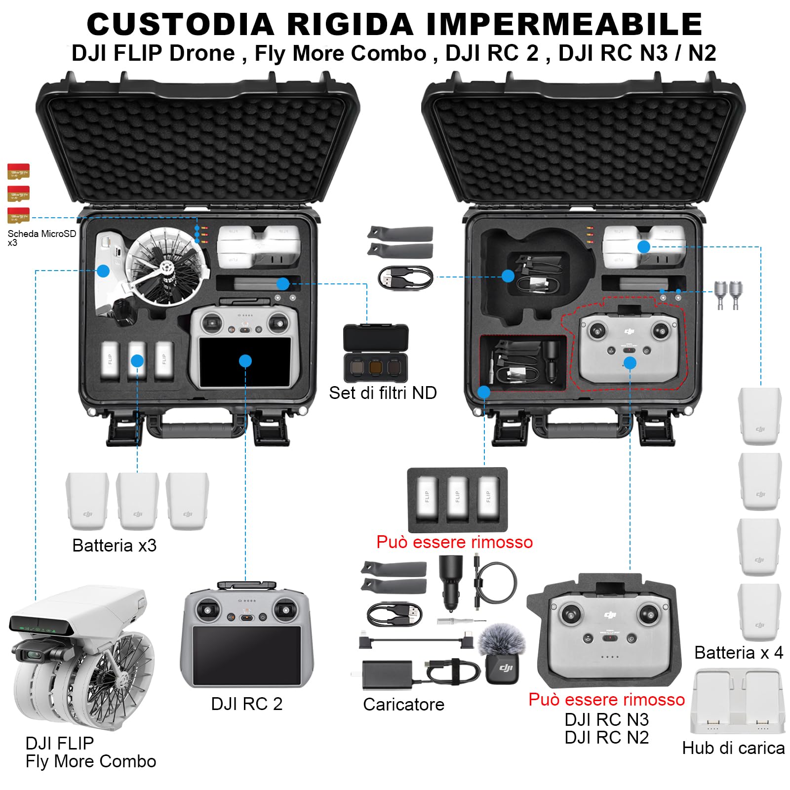 LEKUFEE Custodia Rigida Impermeabile Portatile per DJI Flip Combo Fly More,DJI RC 2/RC N3/N2, batteria (8 pezzi), hub di ricarica e altri accessori (solo borsa)