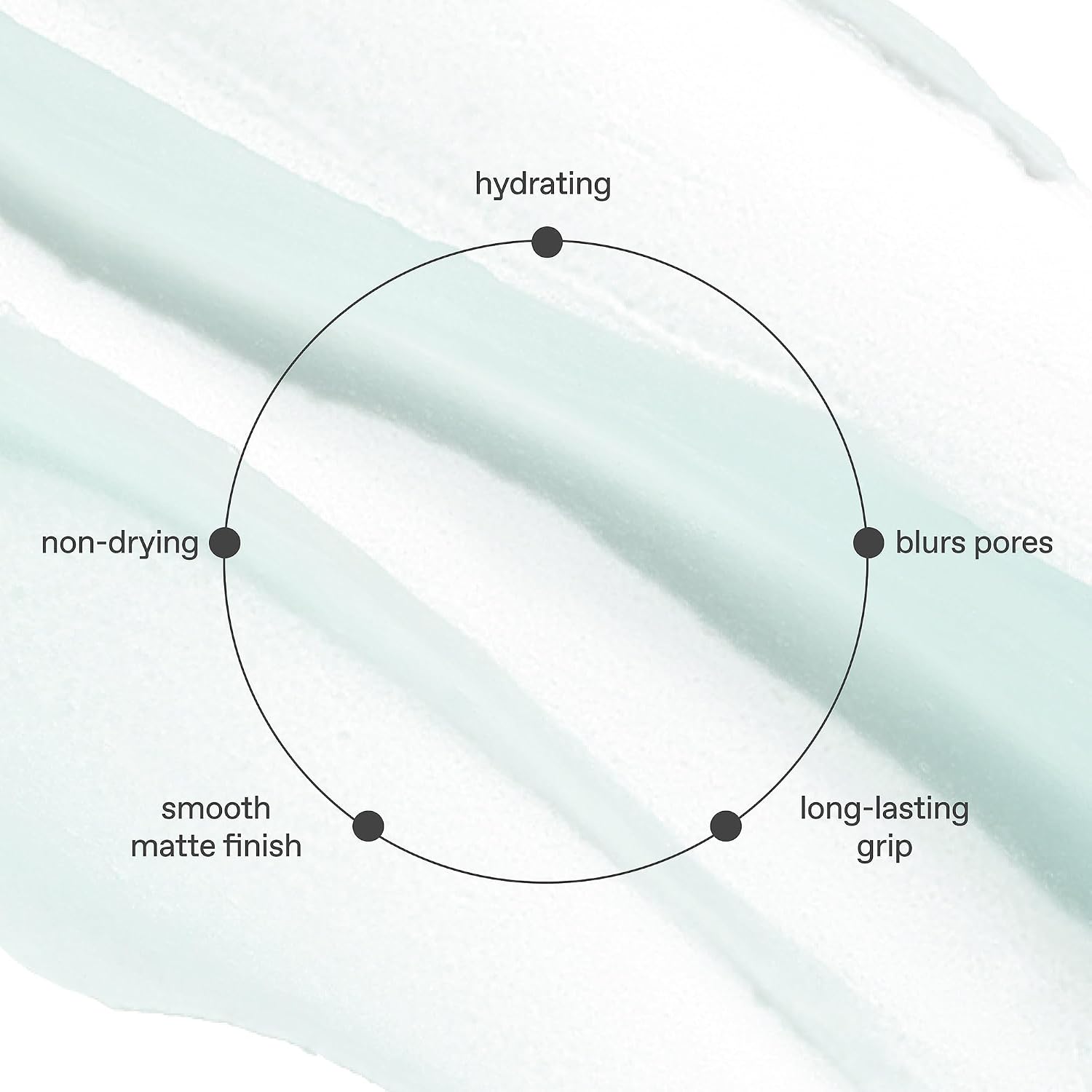 r.e.m. beauty by ariana grande Lunar Magic Blurring Primer 30mL | Hydrating, Non-Drying Matte Primer | Blurs Pores & Smooths Texture | Long-Lasting Makeup Grip