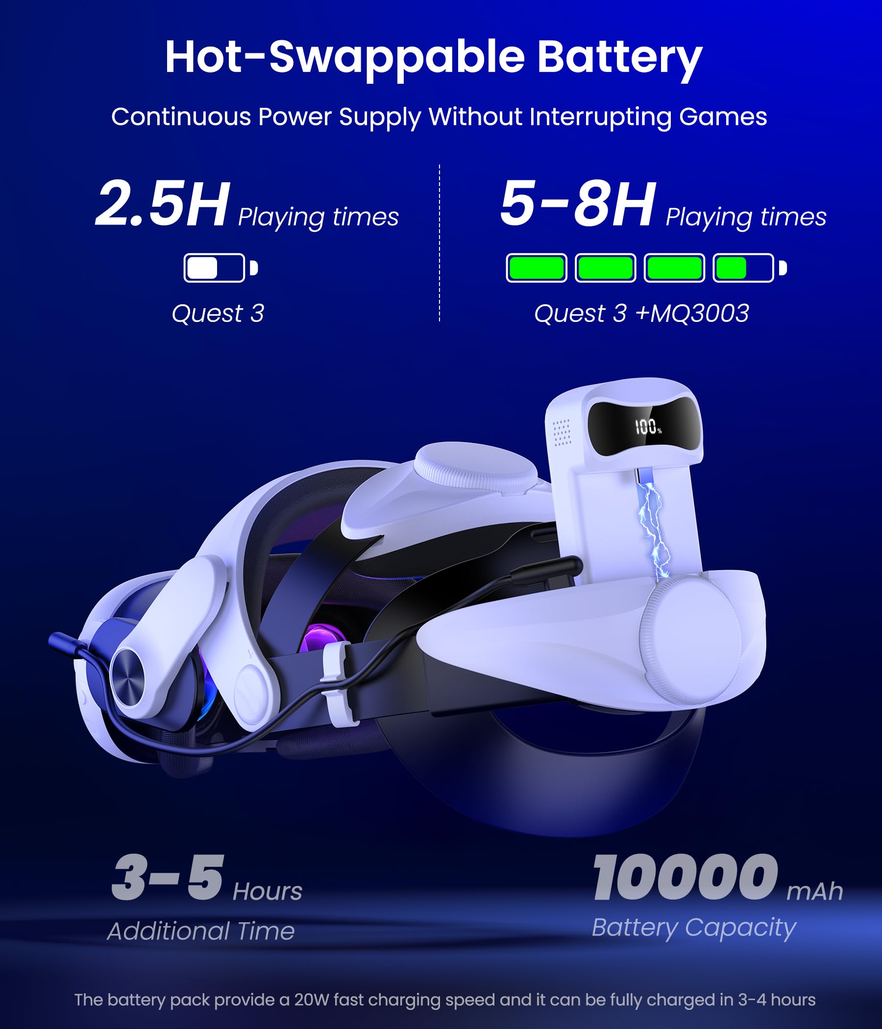 Headstrap - Batería para Meta Quest 3/3S/2 (10000 mAh)