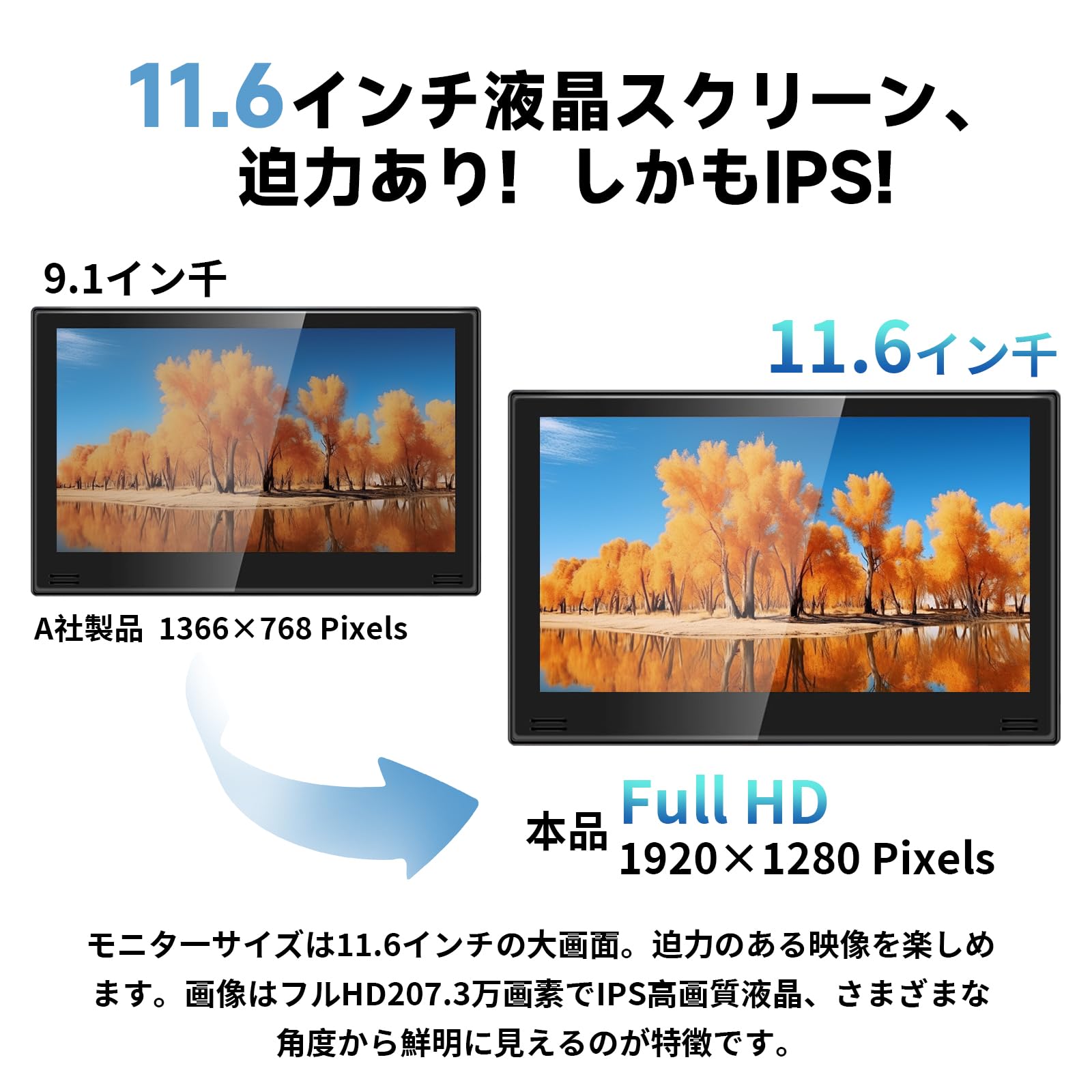 Amazon.co.jp: SAKUKA 公式 11.6インチ ヘッドレストモニター dvd 後部