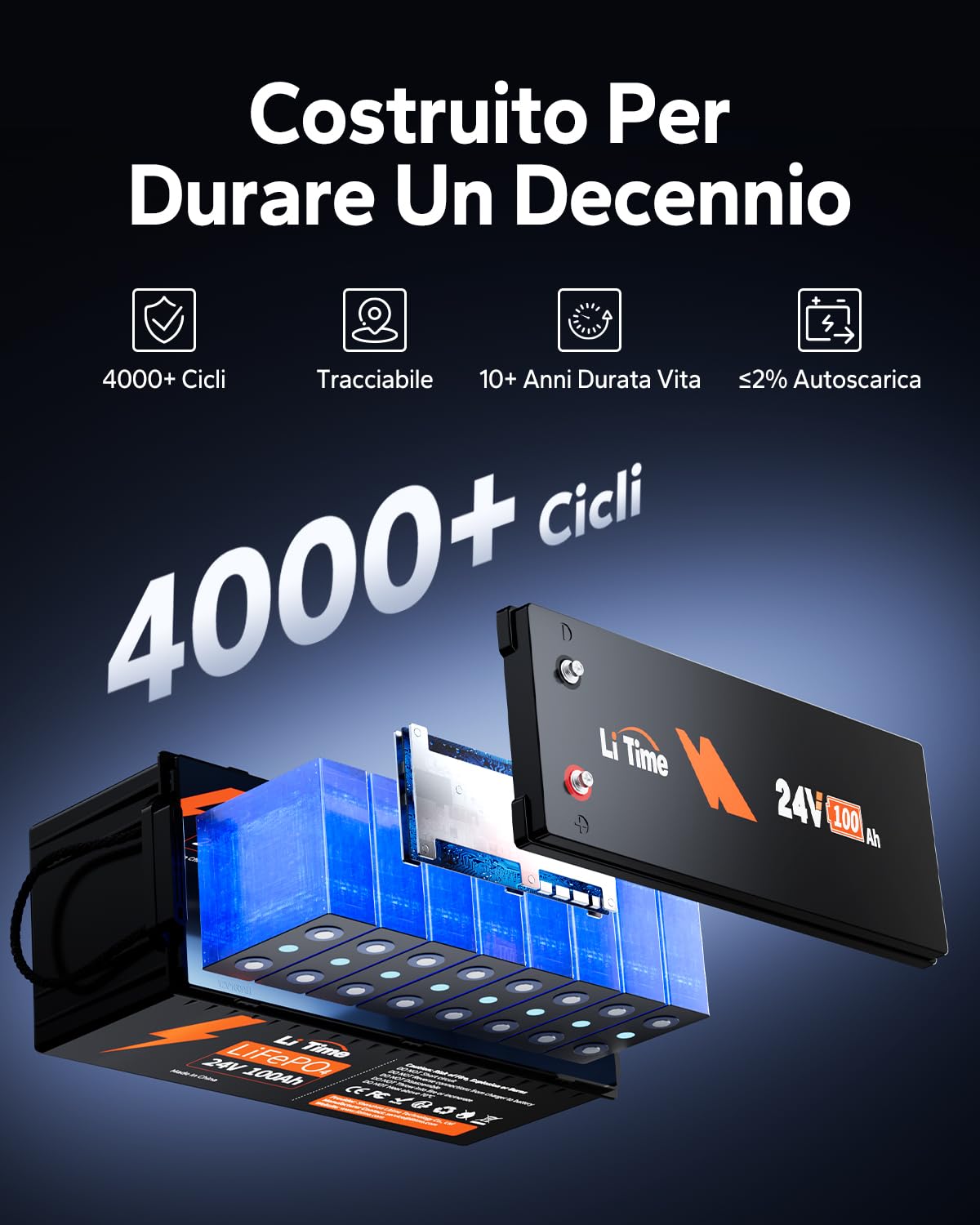 LiTime 24V 100Ah Batteria al Litio, Batteria Lifepo4 con 100A BMS, 4000+ Cicli, 10 Anni Di Vita, Batteria Litio Adatta Per Caravan, Camper, Solare, Nautica, Applicazioni Off-grid