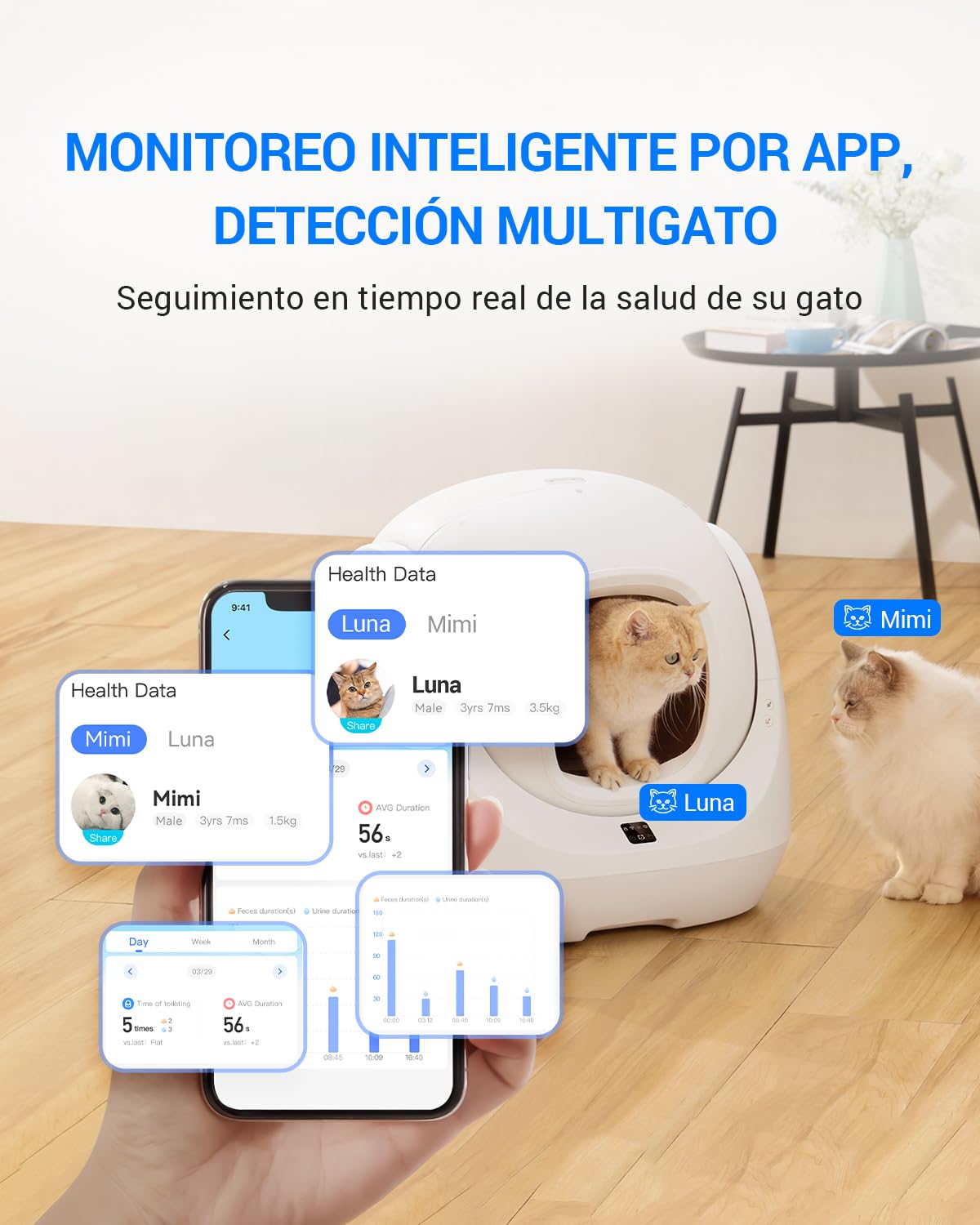 CATLINK Baymax Arenero Gatos Autolimpiable, 70L – Protección Mejorada contra Fugas, 7 Niveles de Seguridad, Control por App y Detección Multi-Gatos – Ideal para Hogares con Múltiples Gato