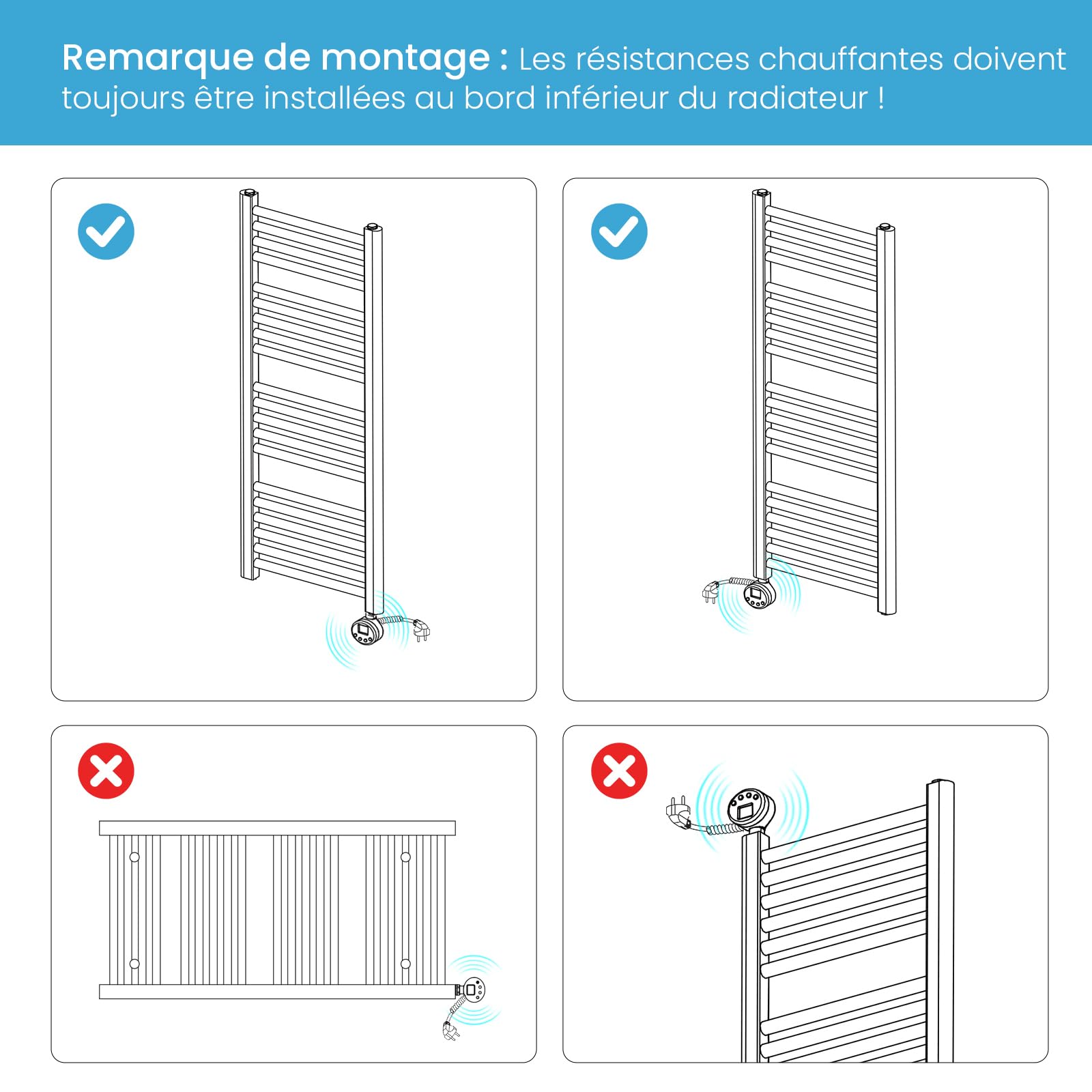Heilmetz Sèche-Serviettes Électrique Intelligent 70x60cm avec WiFi, Thermostat Connecté et App, Radiateur Salle de Bain Blanc 300W, Contrôle par Tuya/Assistants Vocaux, 4 Modes