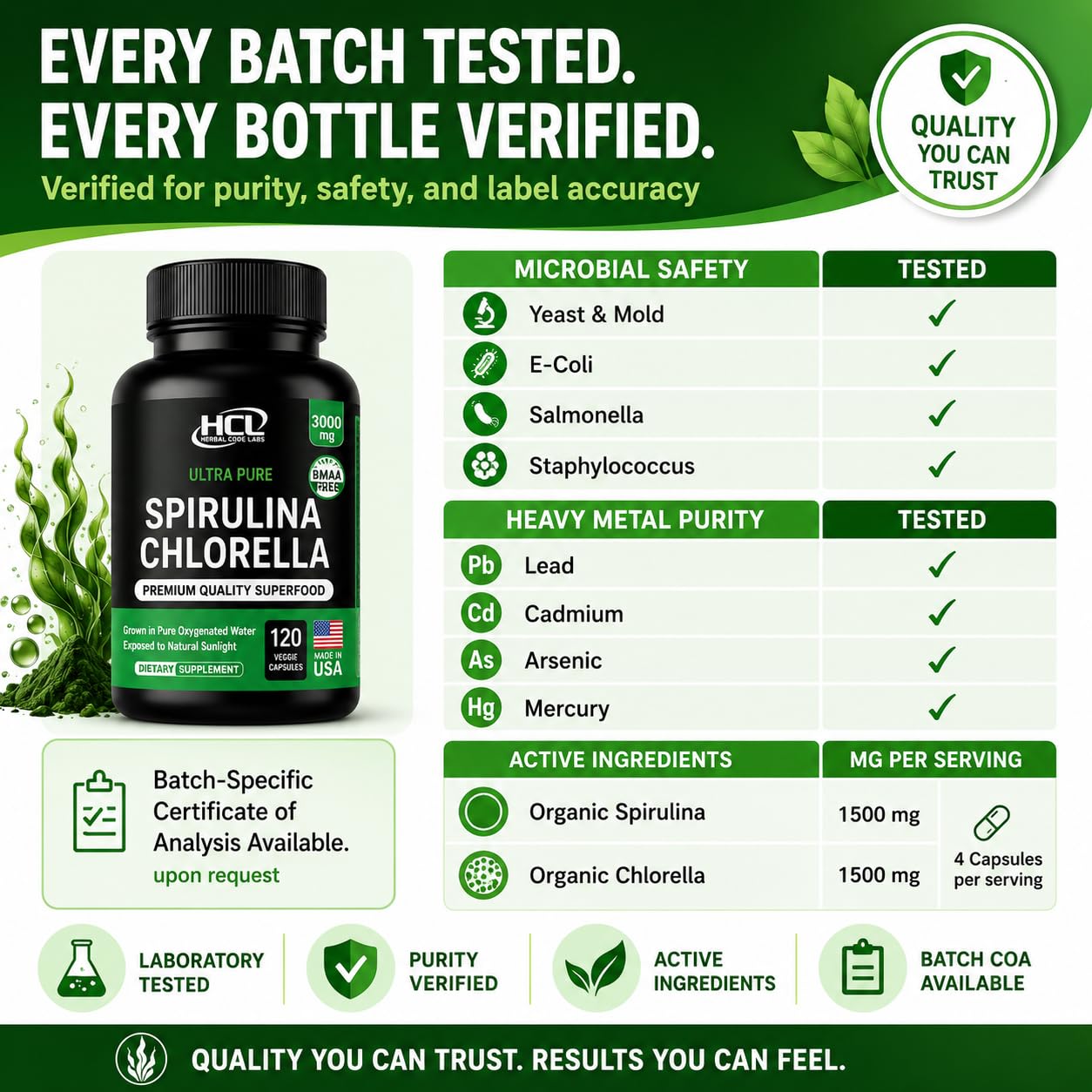 Chlorella Spirulina Powder Capsules 3000 mg of BMAA Free Purest Blue Green Algae - Best Natural Detox Raw Vegan Vitamins Protein Green Superfood - Made in USA — Amazon image 9
