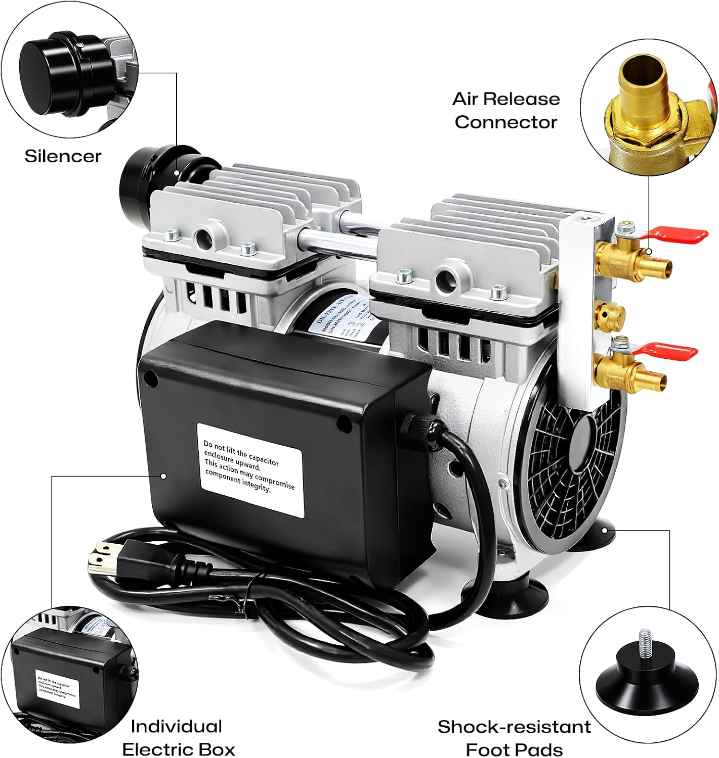 Pond Aerator, 5.76 CFM for Pond and Lakes Up to 3 Acres, 3/4 HP Compressor without Timer & Diffuser & Hose, Aeration Pumps for Deep Water Oxygen Circulation