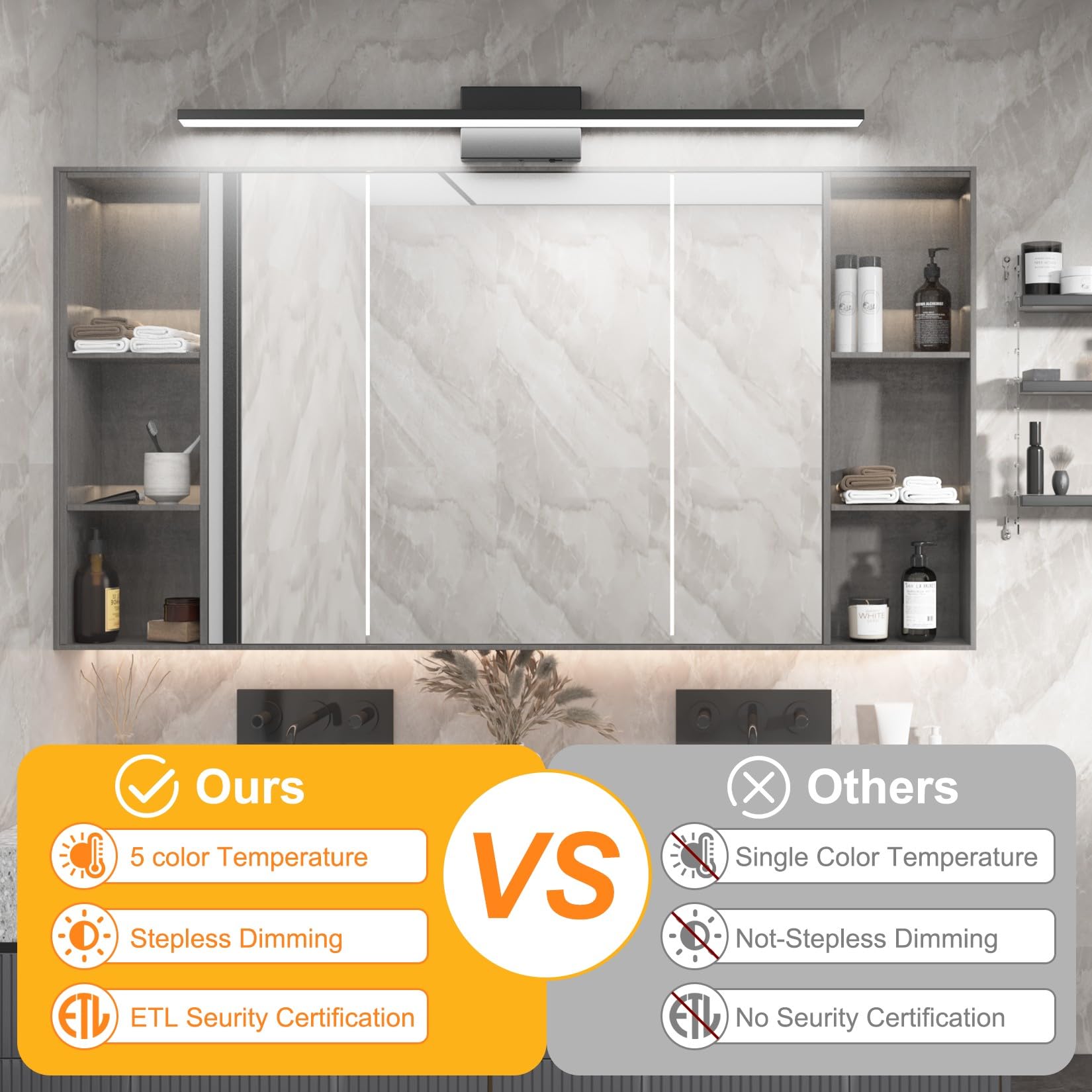 Ralbay 24 Inch Diable Black LED Odern Vanity Light 24W Frosted - View #9