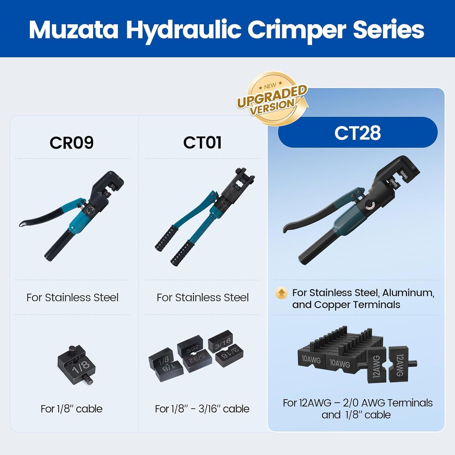 Muzata Upgraded Custom Hydraulic Crimping Tool Hydraulic Crimper with 9 Dies for 1/8" Stainless Steel Cable Railing Kit and 12 to 2/0 AWG Battery Cable Wire Rope Crimping Tool CT28