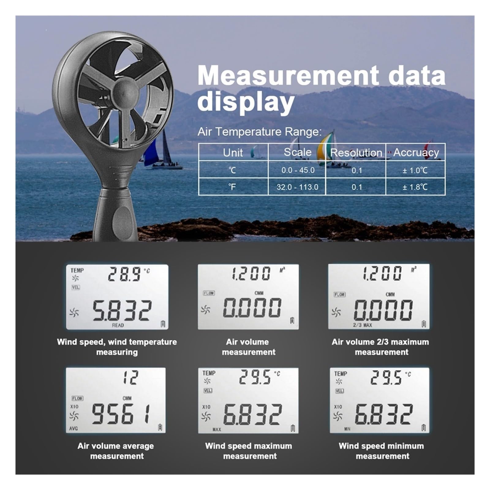 Anemómetro Digital Volumen De Aire Velocímetro Probador Velocidad Del Viento Medidas Medidor Tacómetro MedicióN Precisa