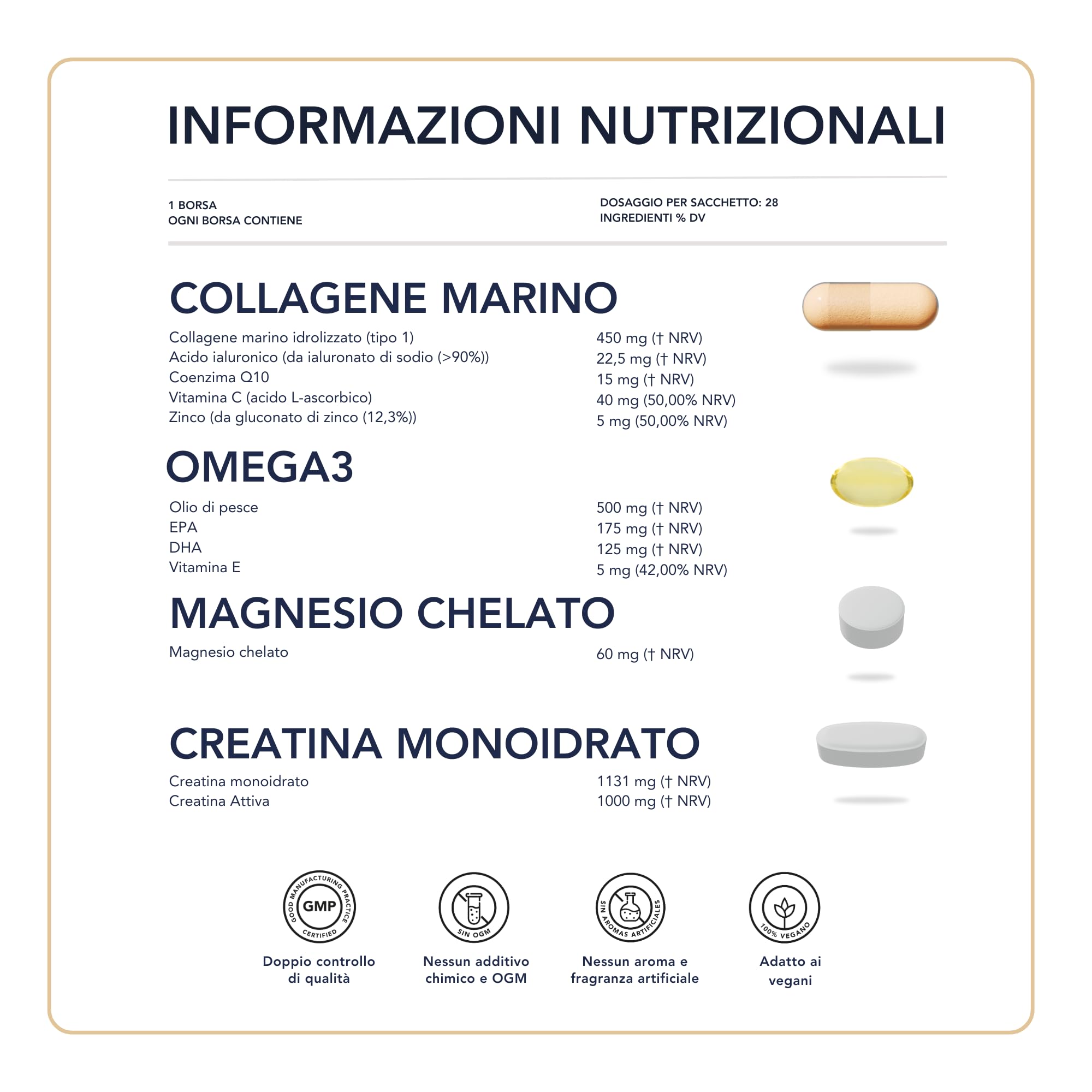 Collagene Marino Idrolizzato Premium + Acido Ialuronico + Magnesio + Omega 3 e Creatina – Pelle, Anti-età, Articolazioni ed Energia, recuperatore muscolare | 28 Dosi Giornaliere