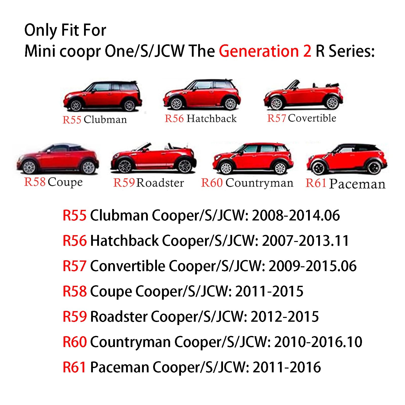MINI R55-R61 Union Jack Rückspiegel Abdeckung, Innenspiegel Aufkleber für Mini Cooper One/S/JCW Serie R R55 R56 R57 R58 R59 R60 R61(Union Jack Grau)