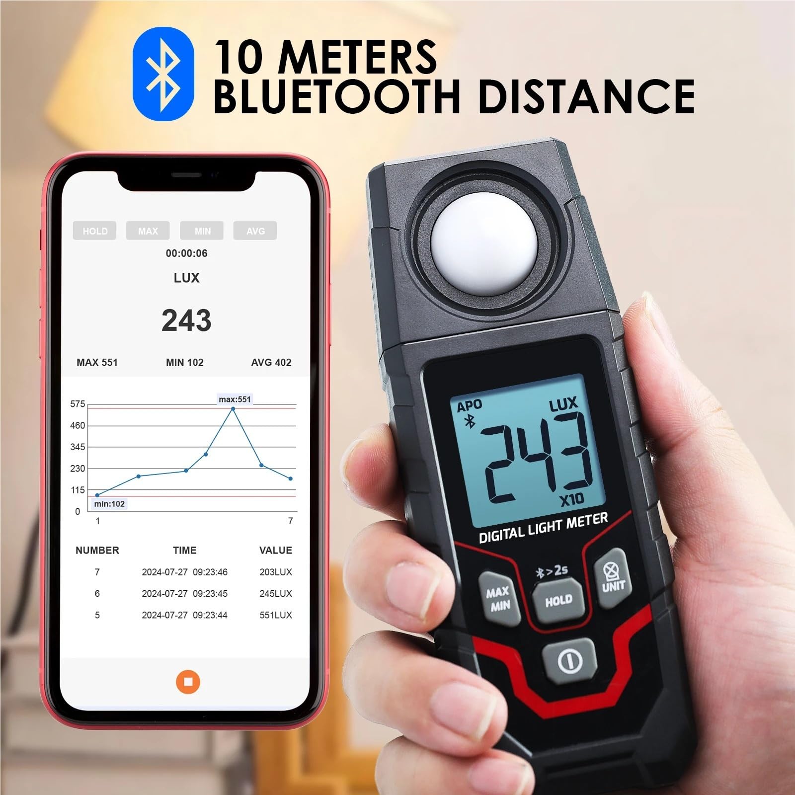 Medidor de luz, Medidor de Lux de luz Bluetooth Inteligente, probador Lux/FC inalámbrico con Registro de Aplicaciones, Almacenamiento de Datos 2000 for fotografía de fábrica de almacén