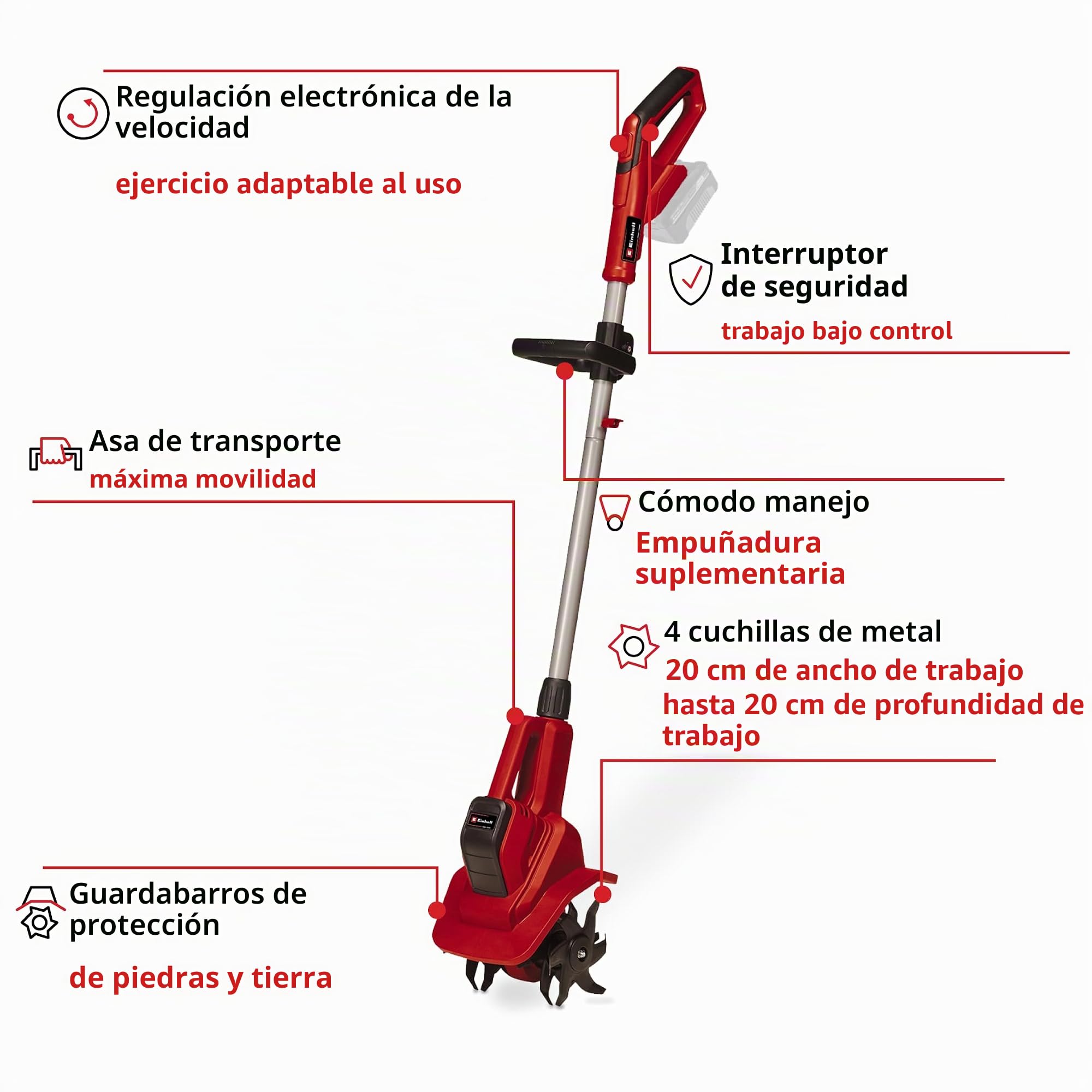Einhell Motoazada con batería, 18 V, Iones de Li, regulación de Velocidad & Paquete Doble de baterías de Iones de Litio Power X-Change de 18 V y 4,0 Ah