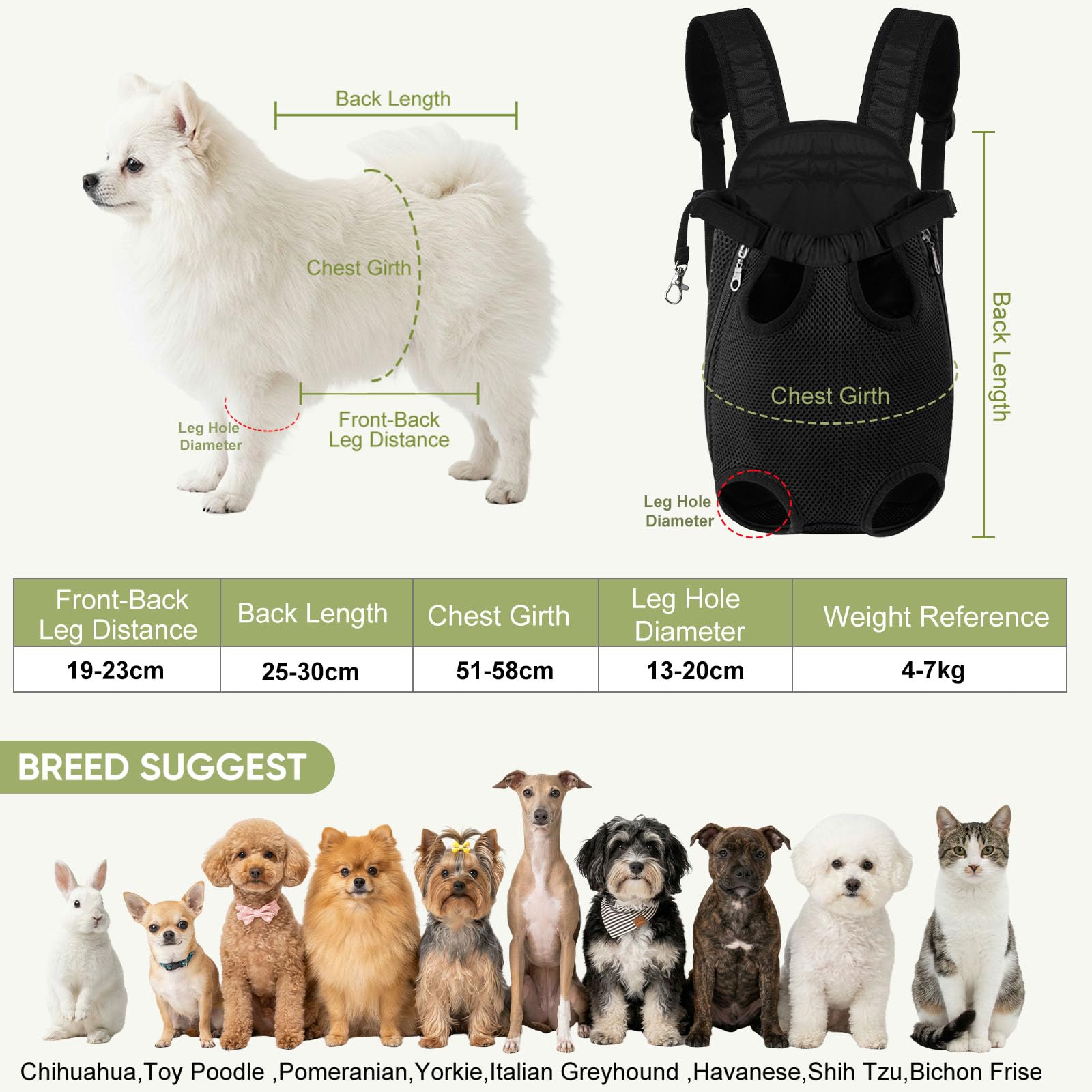 nulala Verbessert Hunderucksack bis 7kg, Atmungsaktiver Haustier Rucksack mit Gepolsterte Schultergurte, Camping und Reisen, Schultertasche für kleine und mittelgroße Hunde, Katzen, Kaninchen